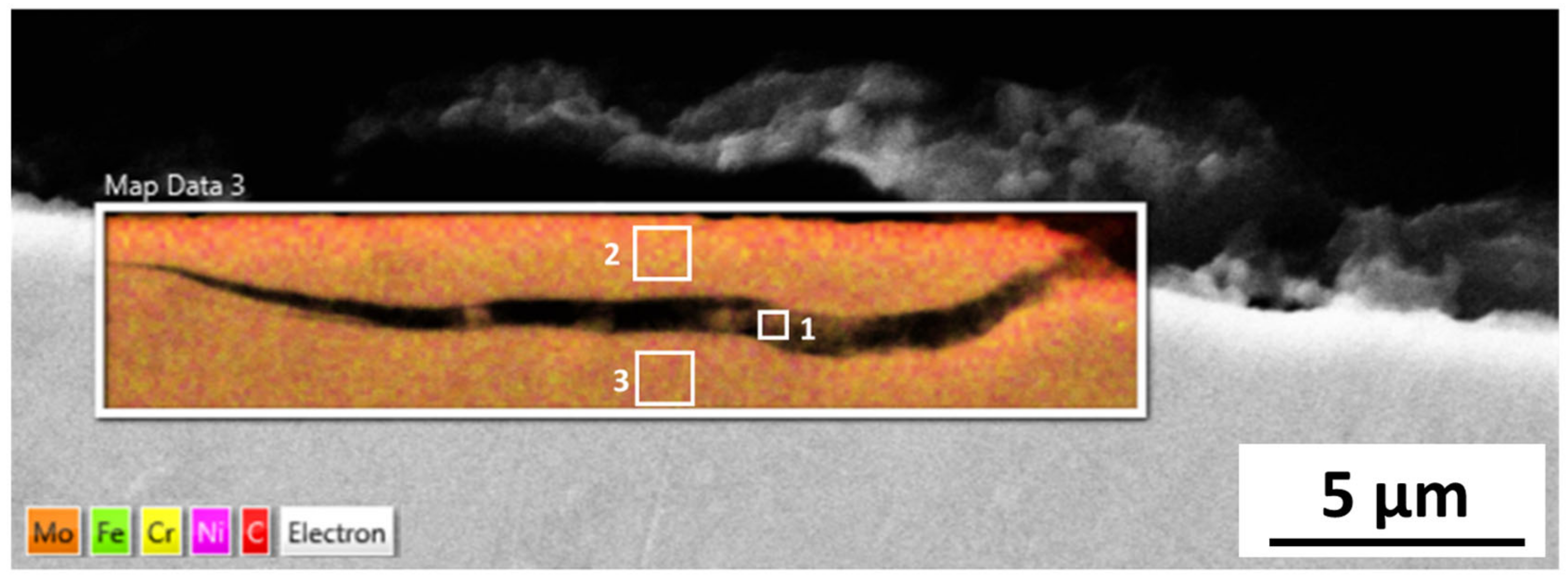 Geosciences 11 00498 g013 550