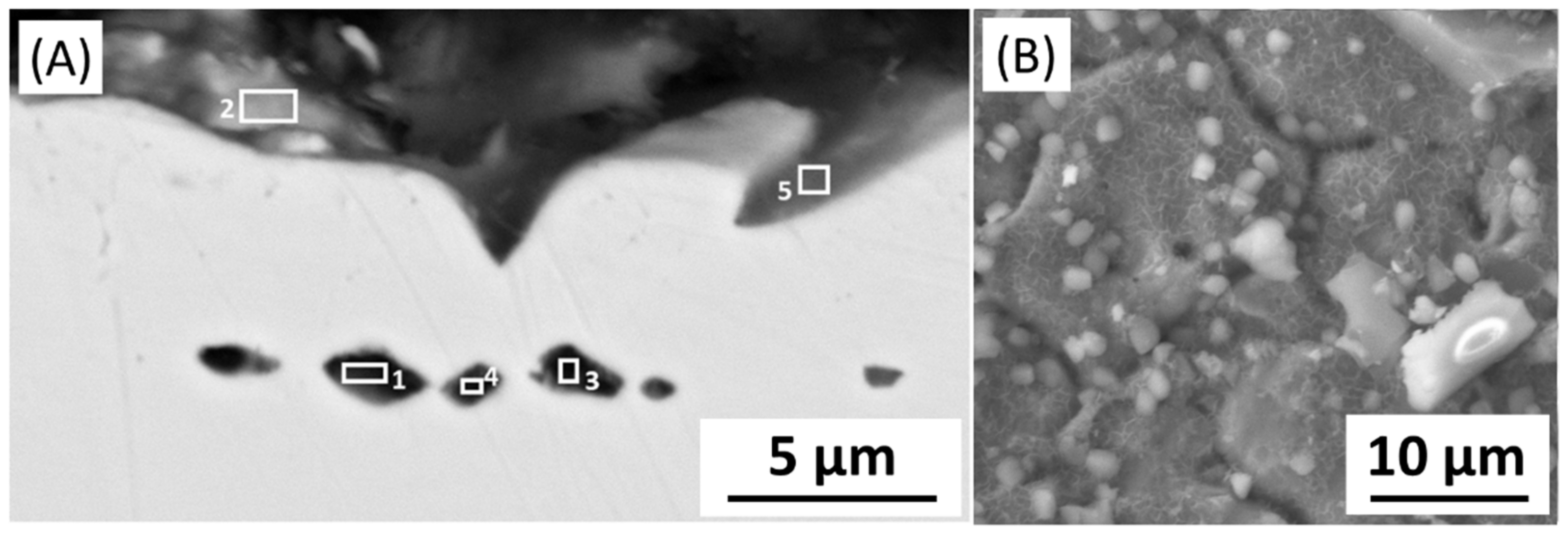 Geosciences 11 00498 g014 550