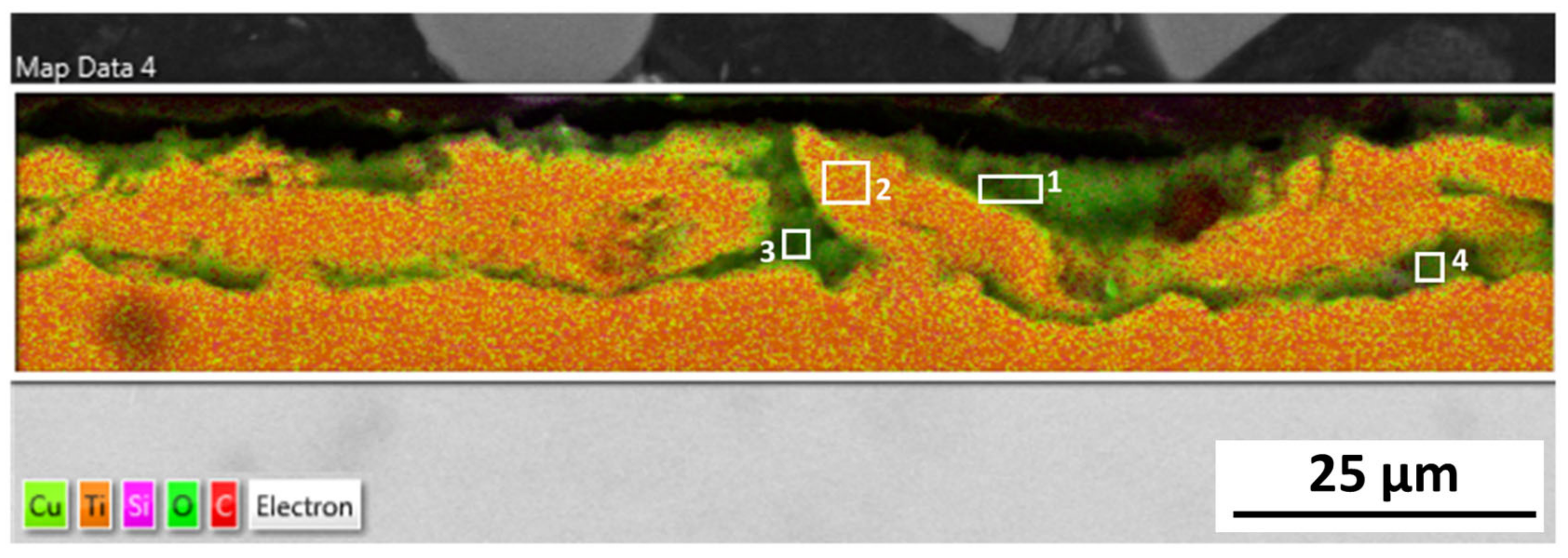 Geosciences 11 00498 g018 550