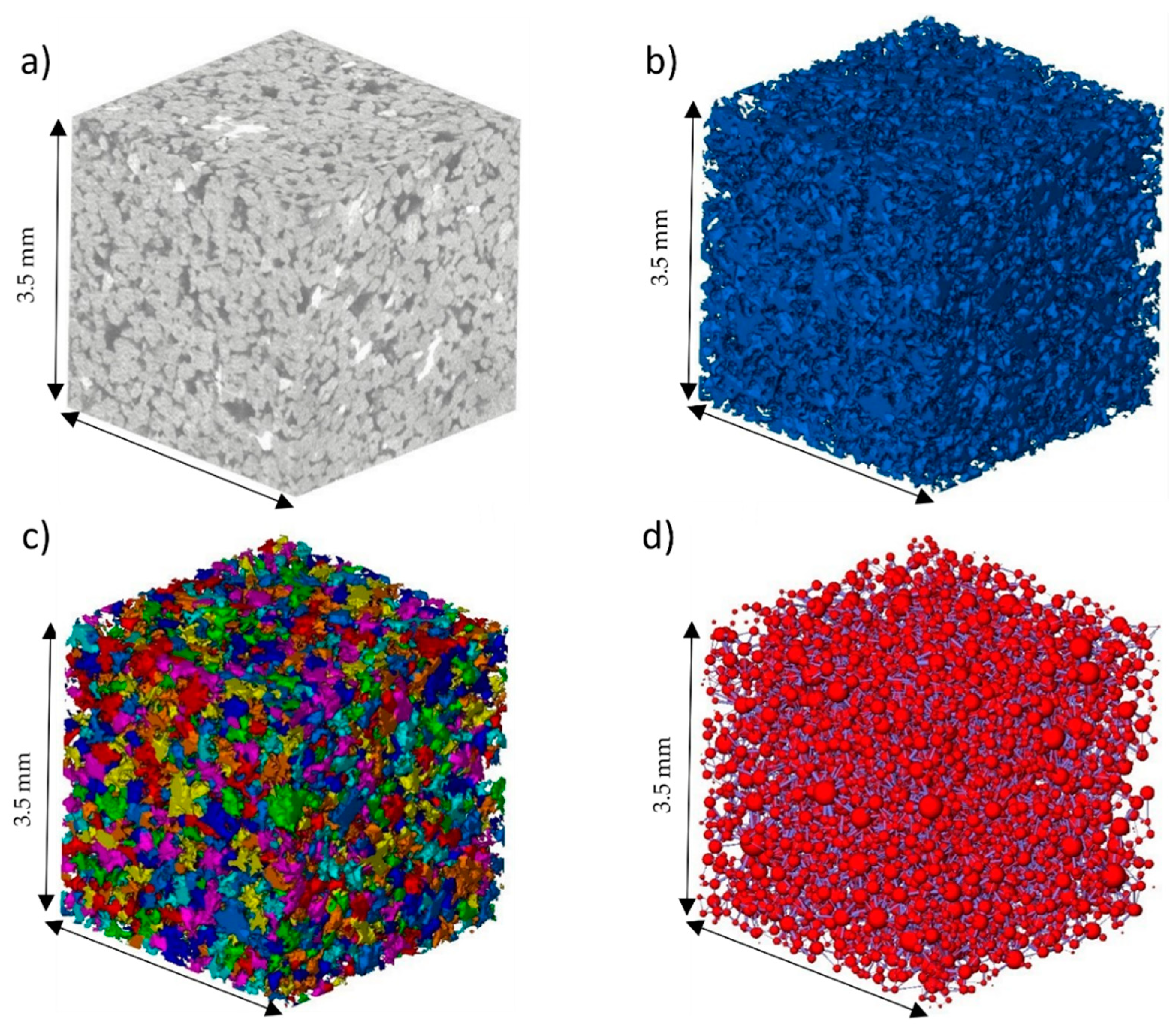 Geosciences 11 00500 g002
