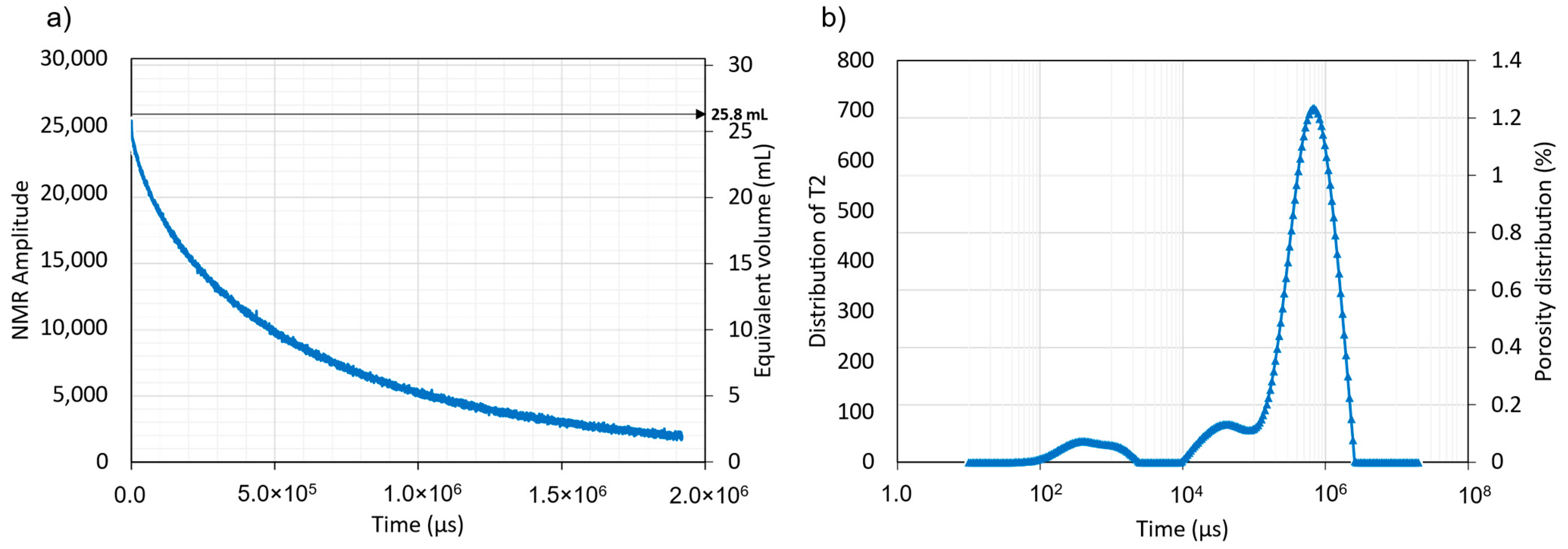 Geosciences 11 00500 g004