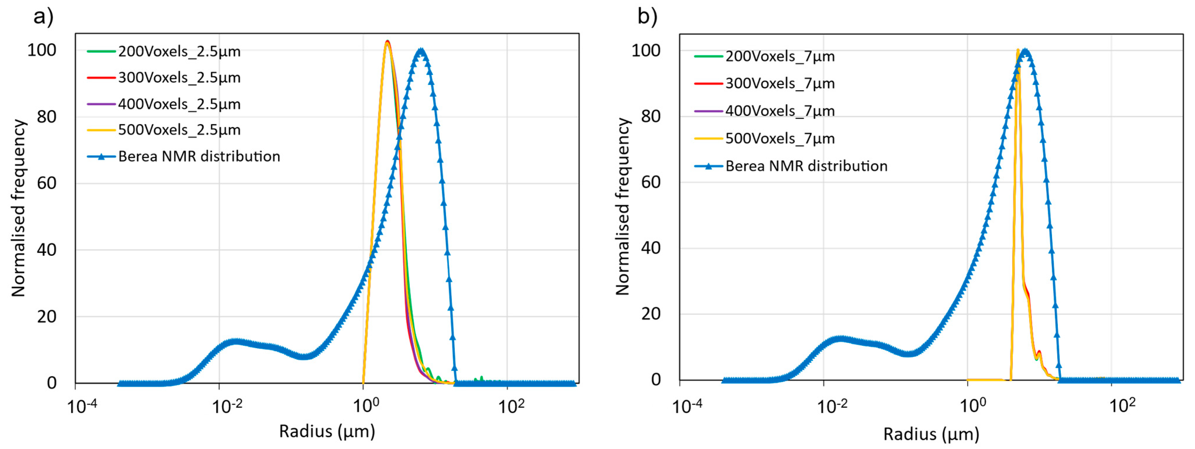 Geosciences 11 00500 g008