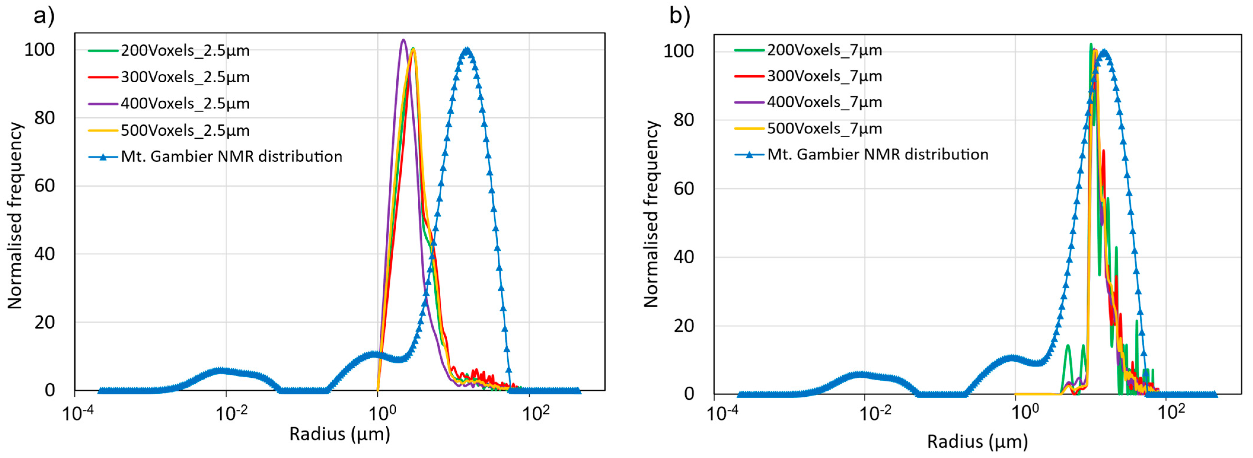 Geosciences 11 00500 g009