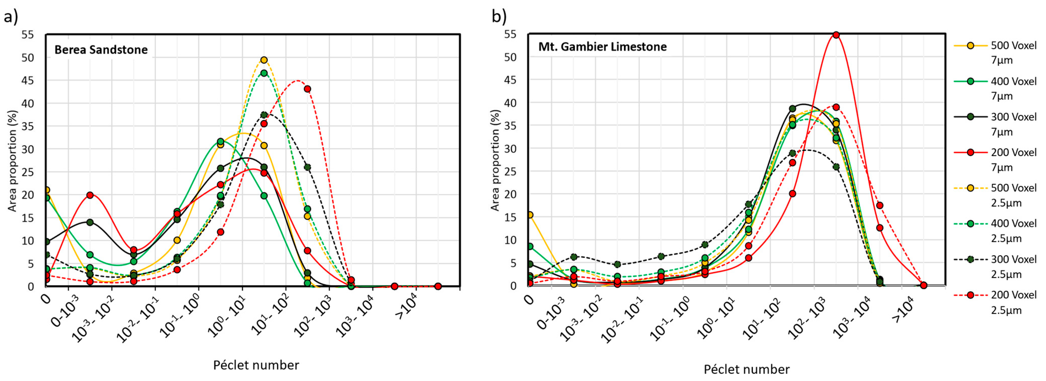 Geosciences 11 00500 g011