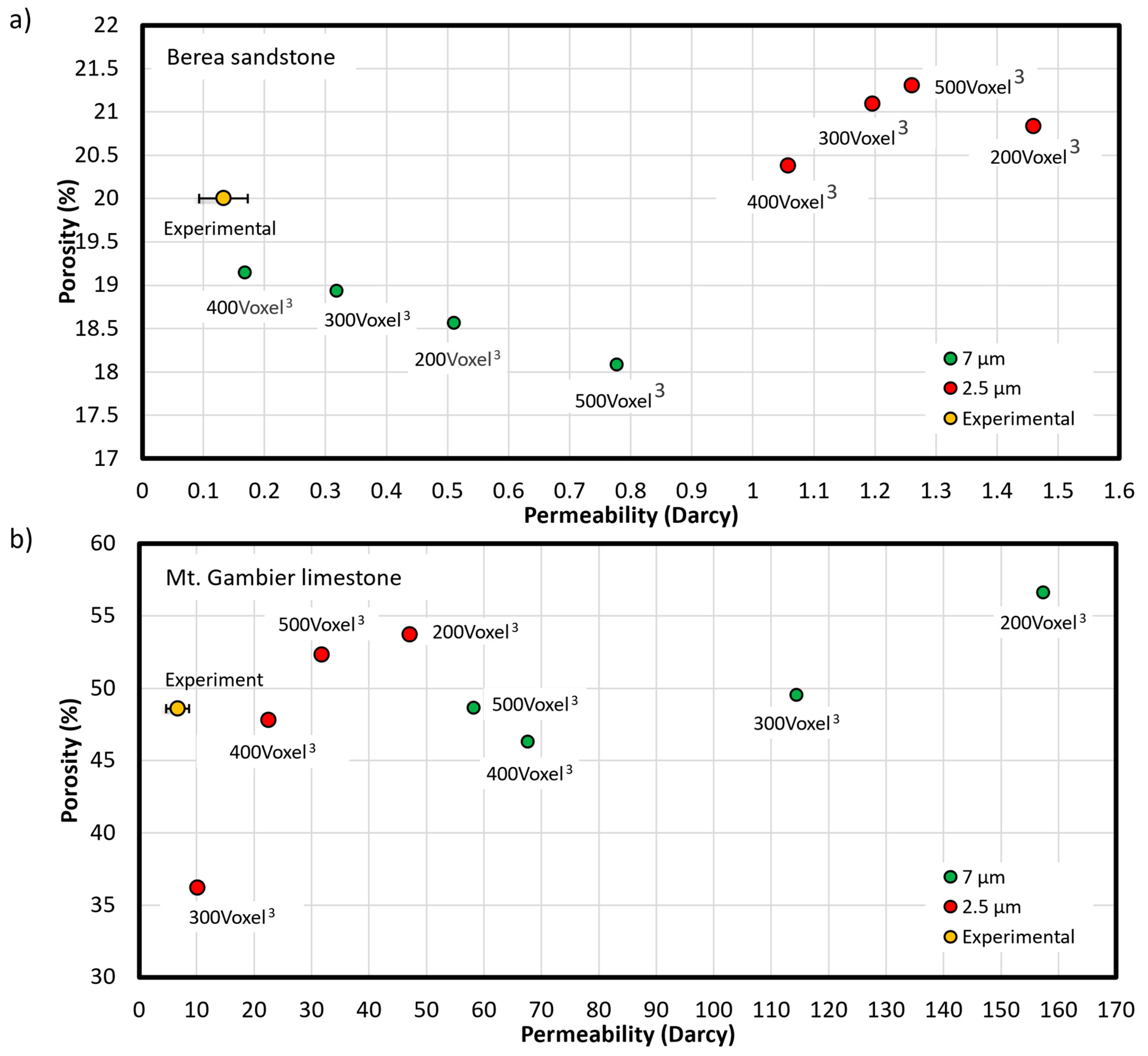 Geosciences 11 00500 g012