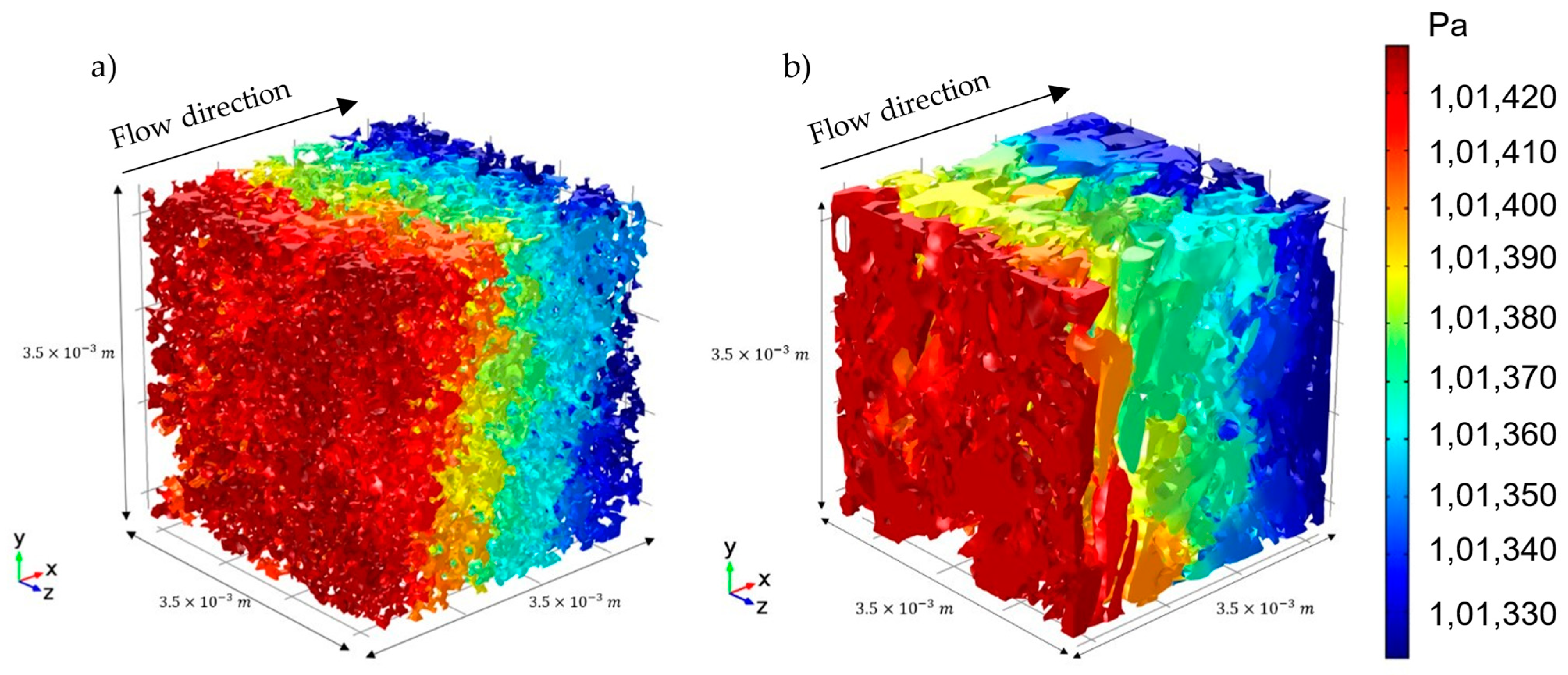 Geosciences 11 00500 g0a2