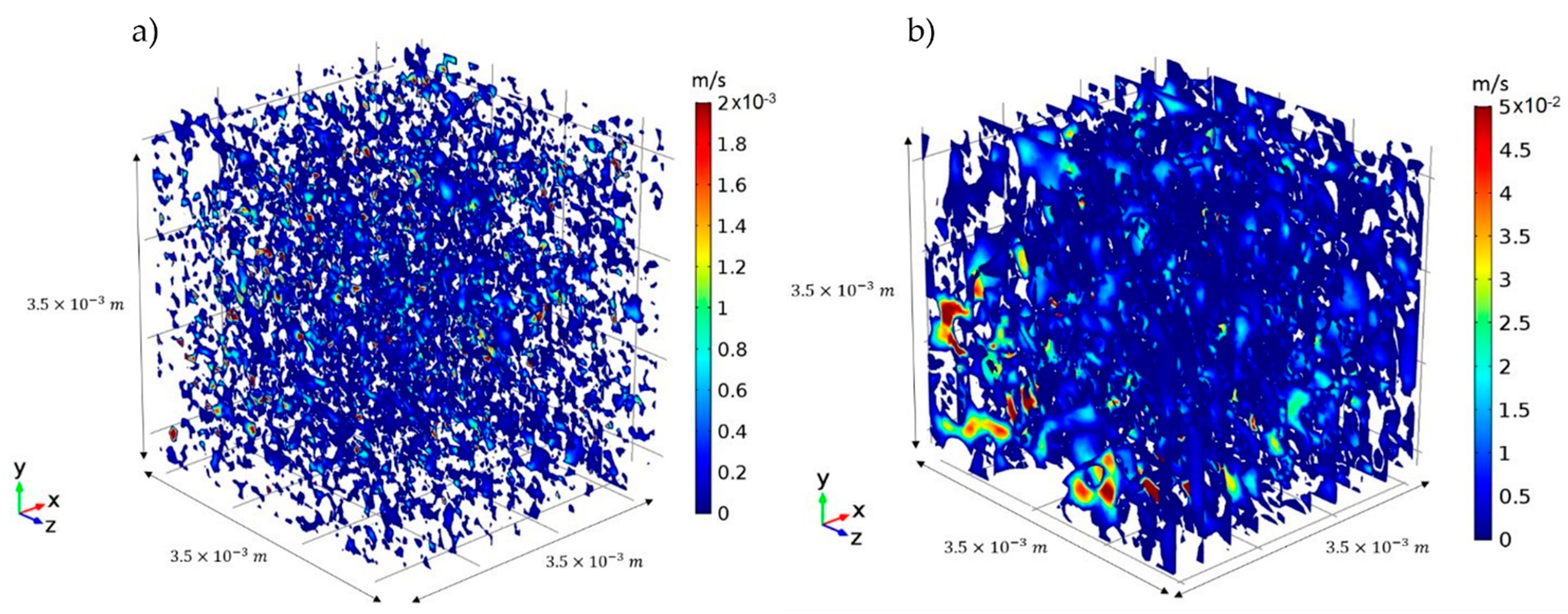 Geosciences 11 00500 g0a3