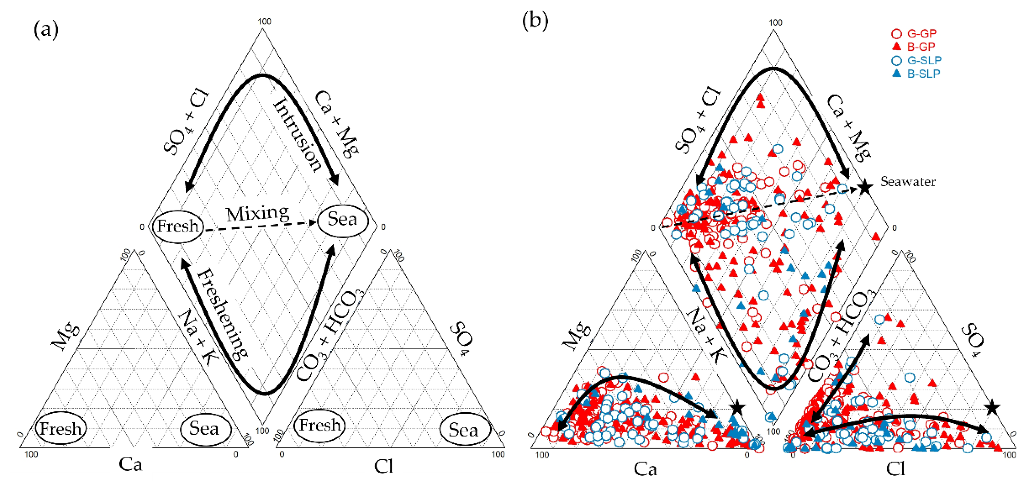 Geosciences 11 00503 g007 Geosciences 11 00503 g007