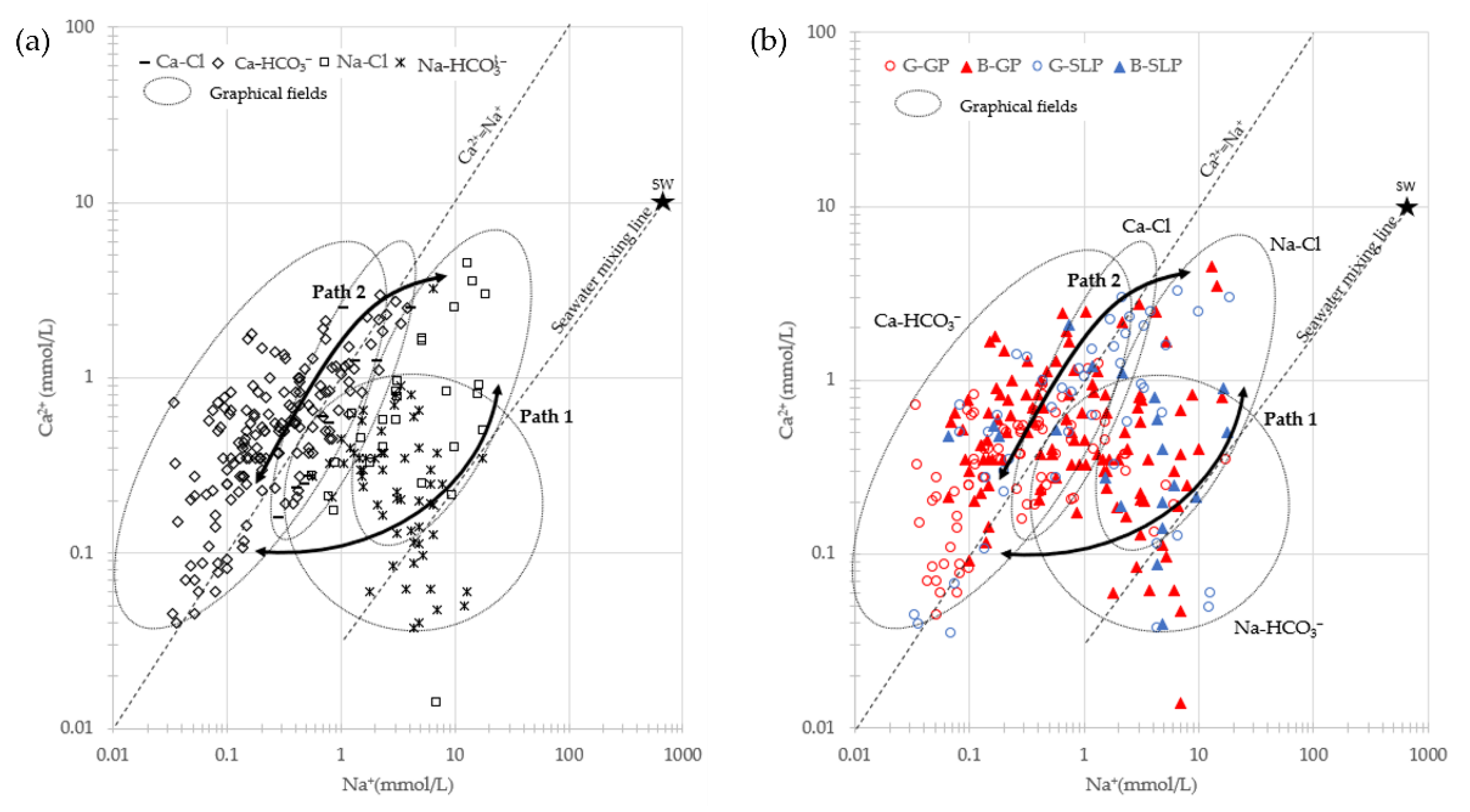 Geosciences 11 00503 g008 Geosciences 11 00503 g008