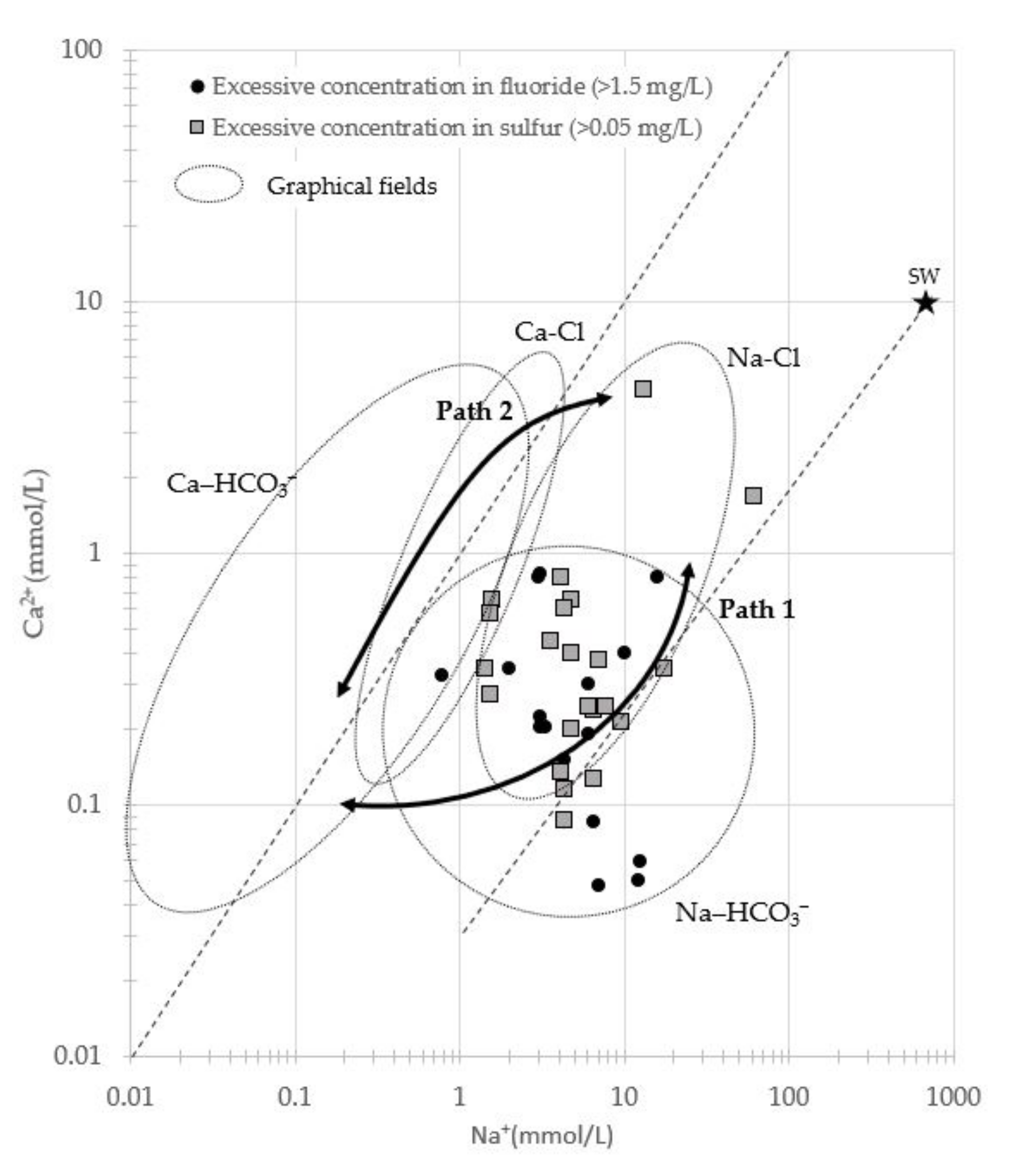 Geosciences 11 00503 g011 Geosciences 11 00503 g011