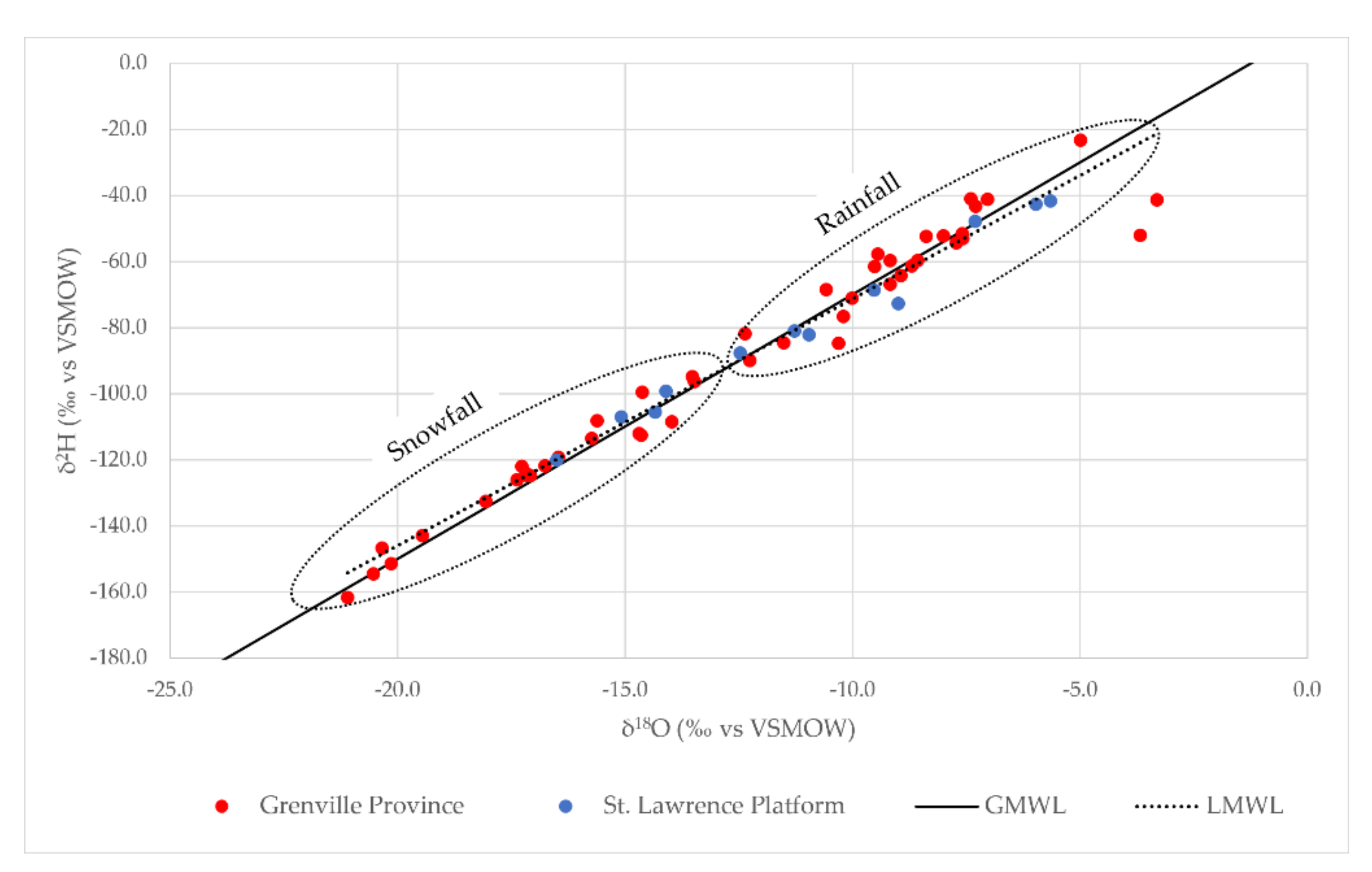 Geosciences 11 00503 g012 Geosciences 11 00503 g012