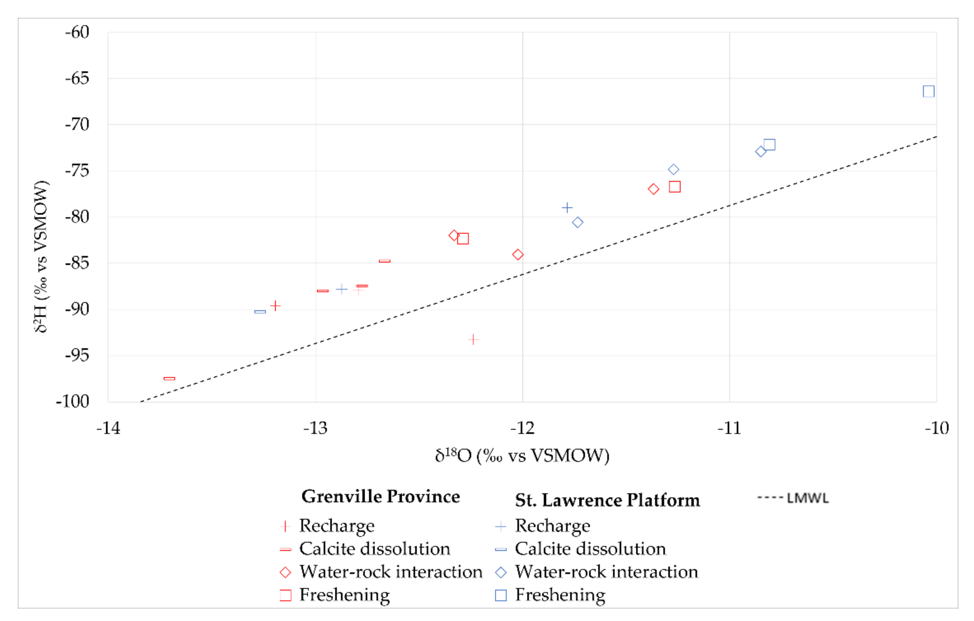 Geosciences 11 00503 g013 Geosciences 11 00503 g013