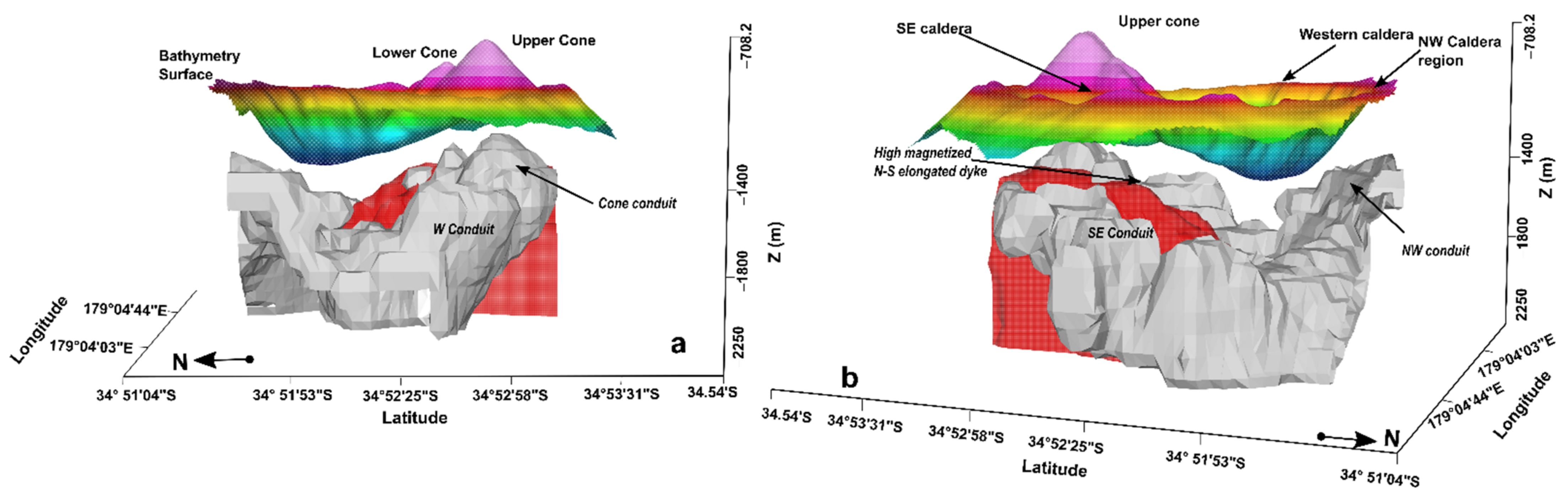 Geosciences 11 00504 g013 550