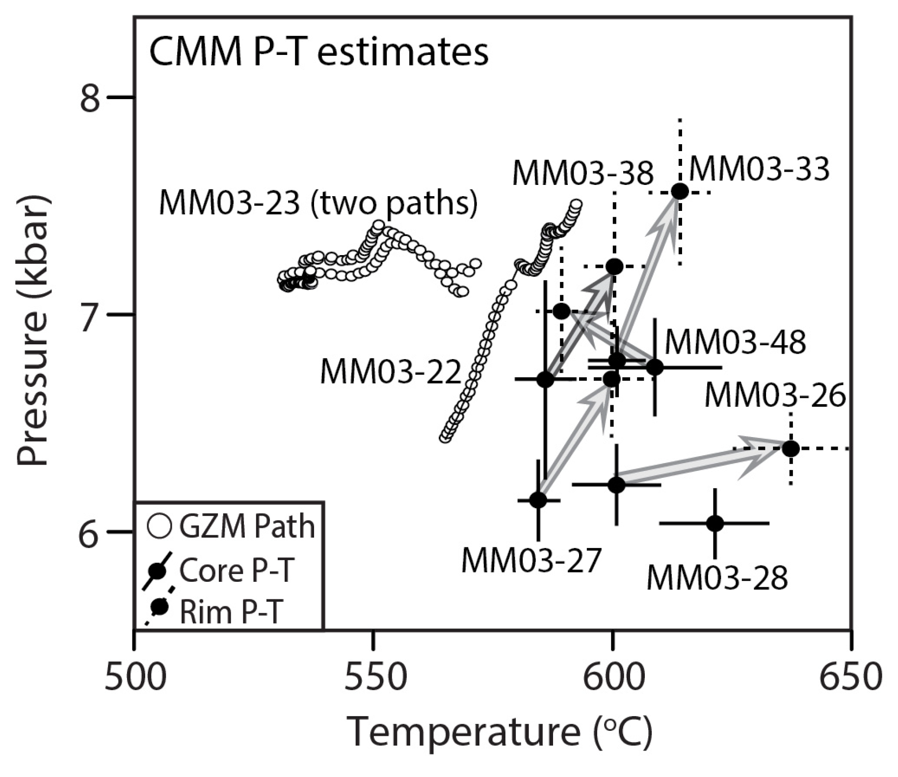 Geosciences 11 00505 g002