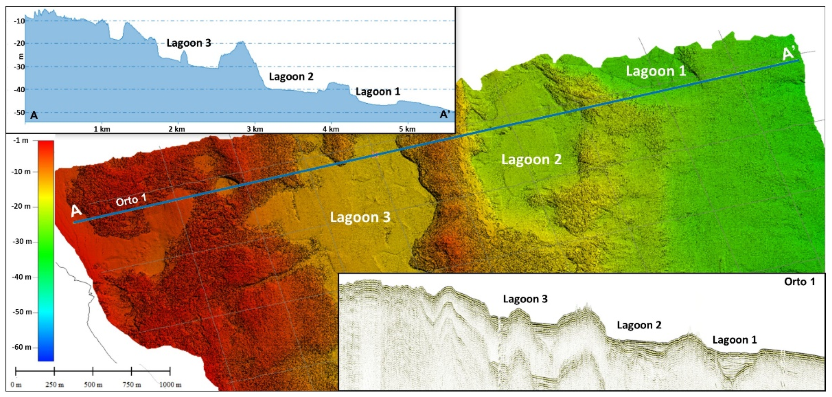 Geosciences 11 00506 g006
