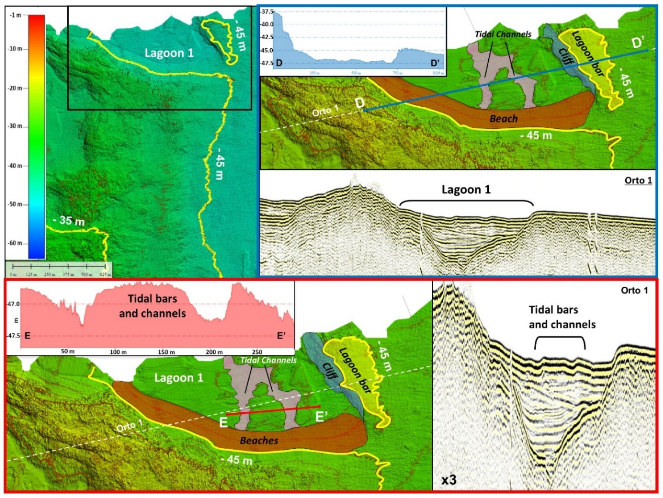 Geosciences 11 00506 g008