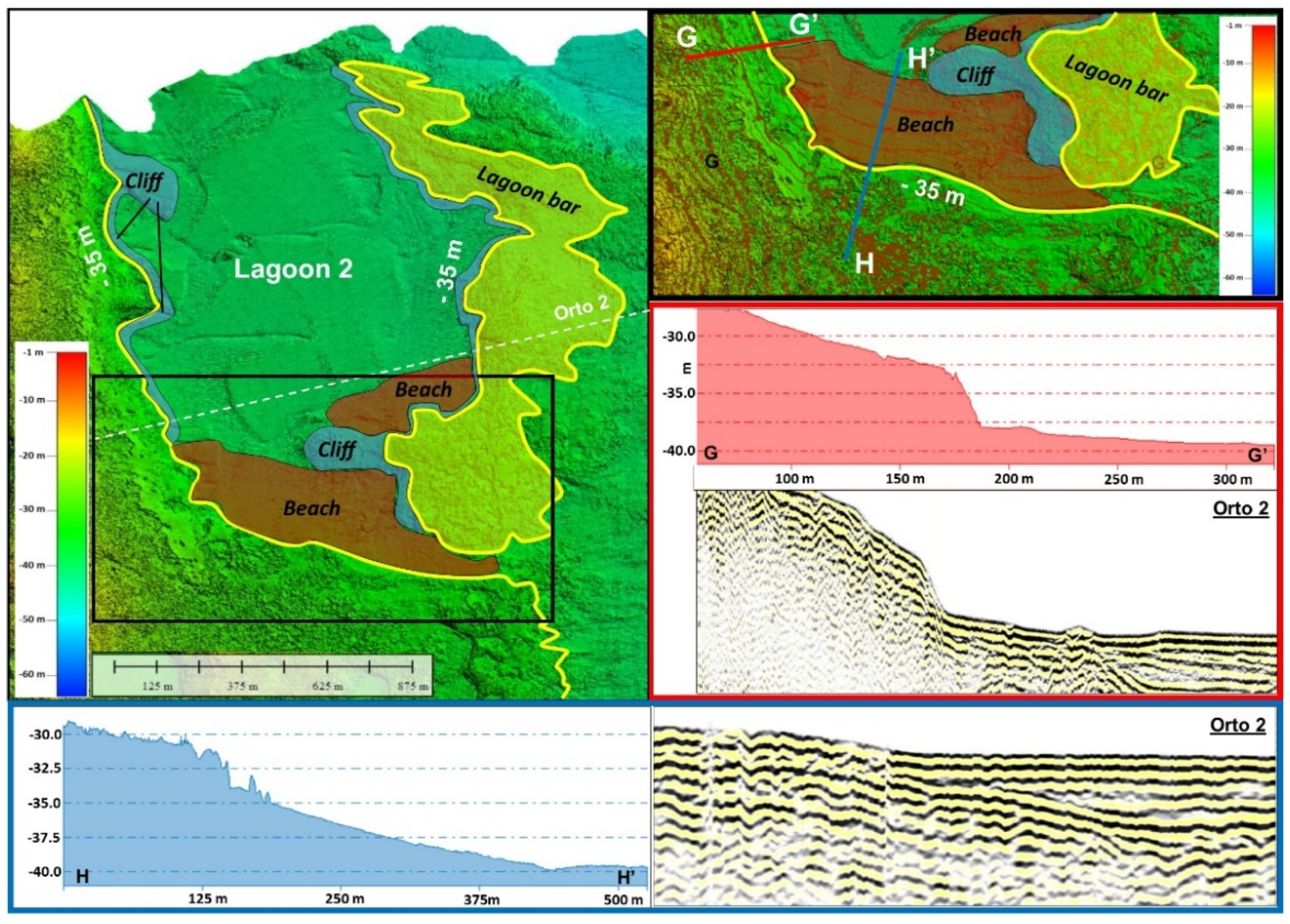 Geosciences 11 00506 g010