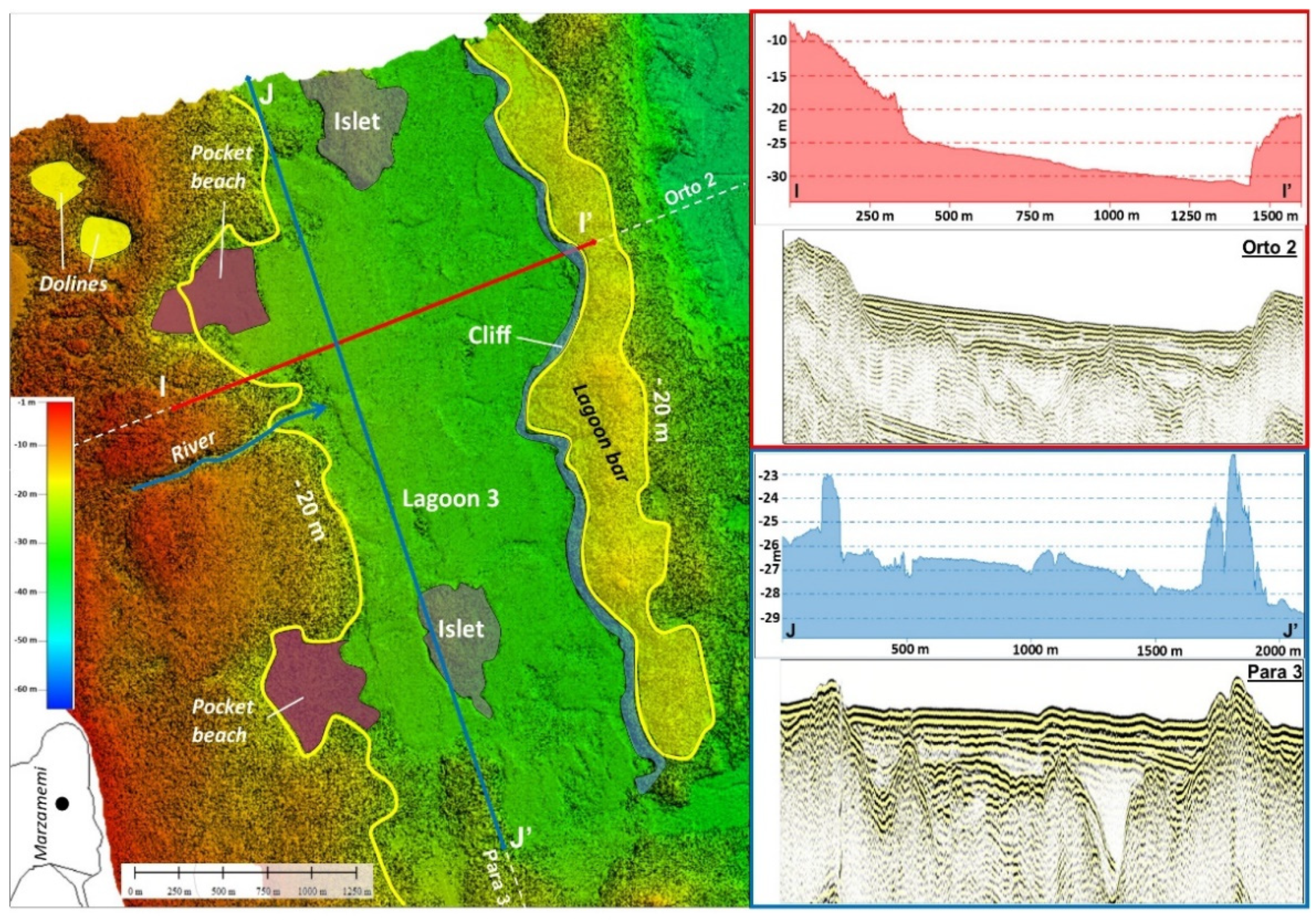 Geosciences 11 00506 g011