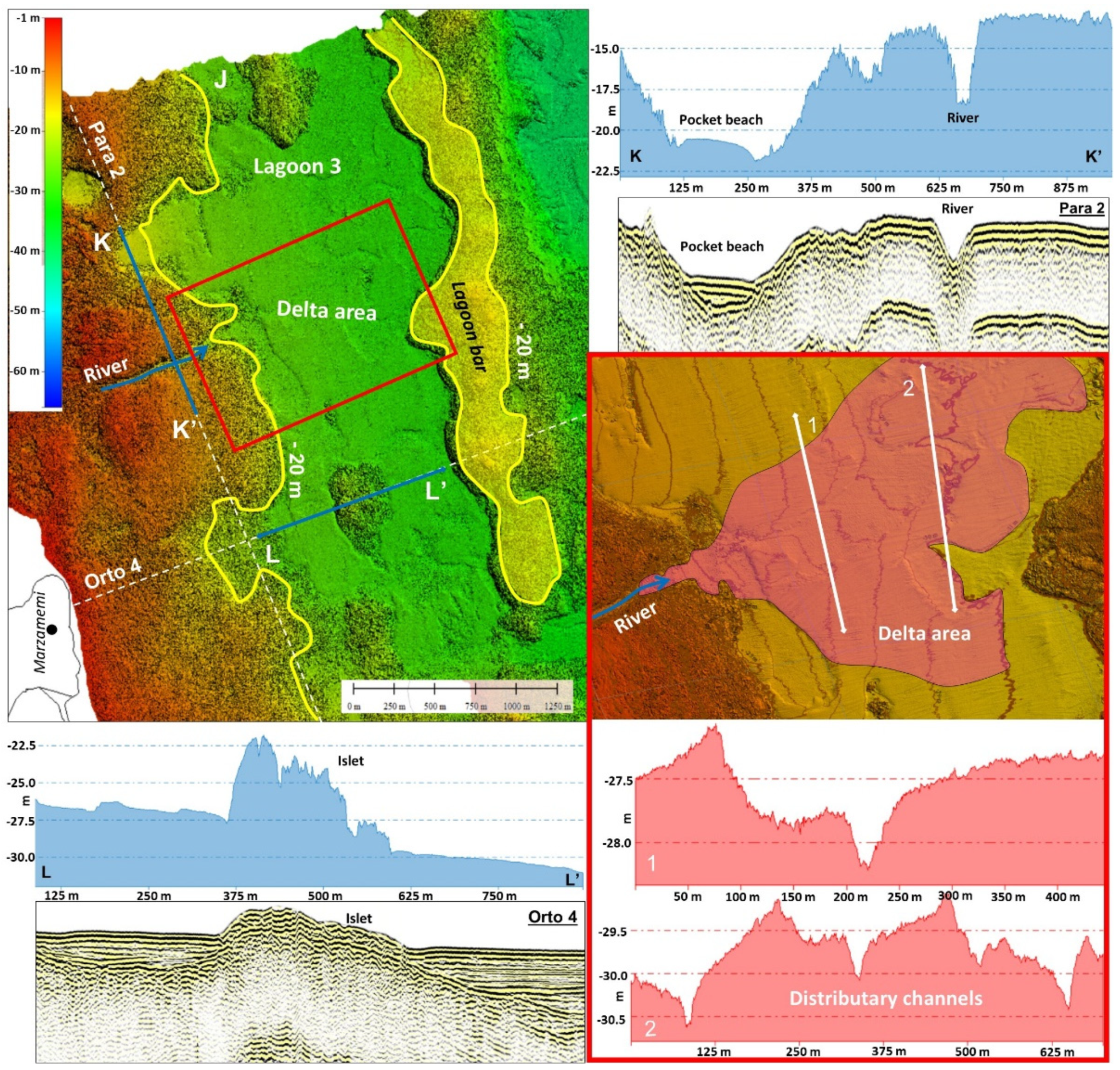 Geosciences 11 00506 g012