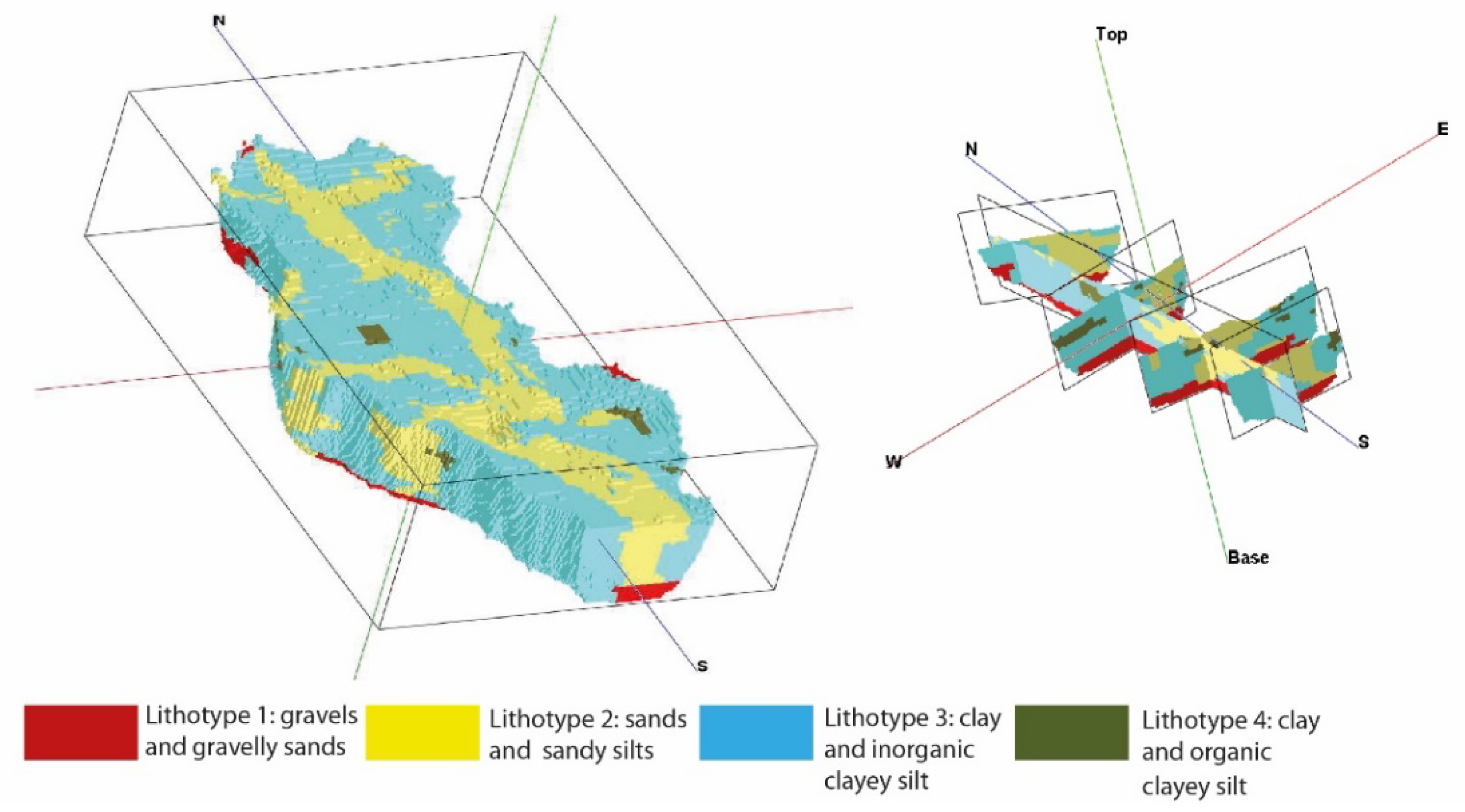Geosciences 11 00507 g007 550