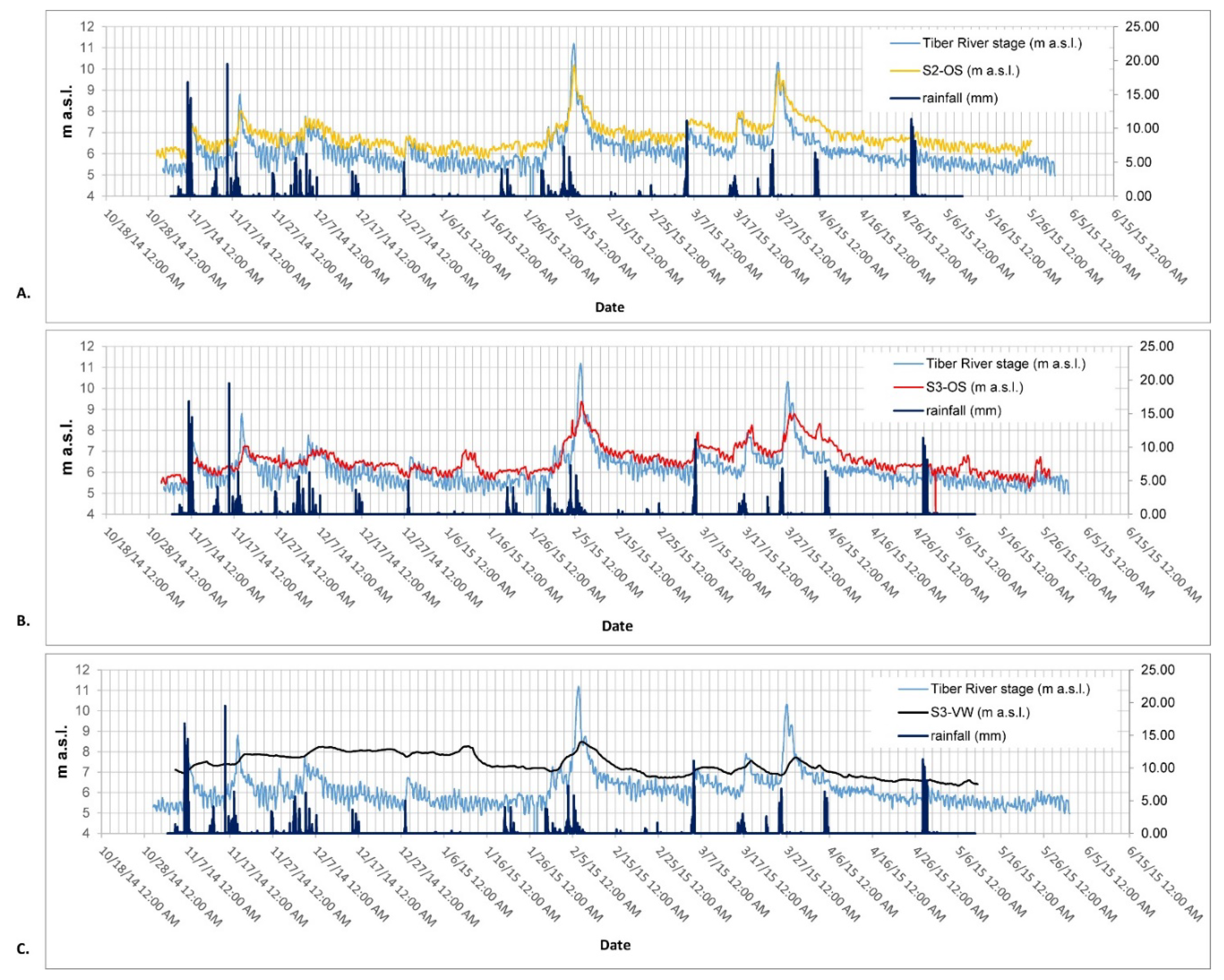 Geosciences 11 00507 g010 550