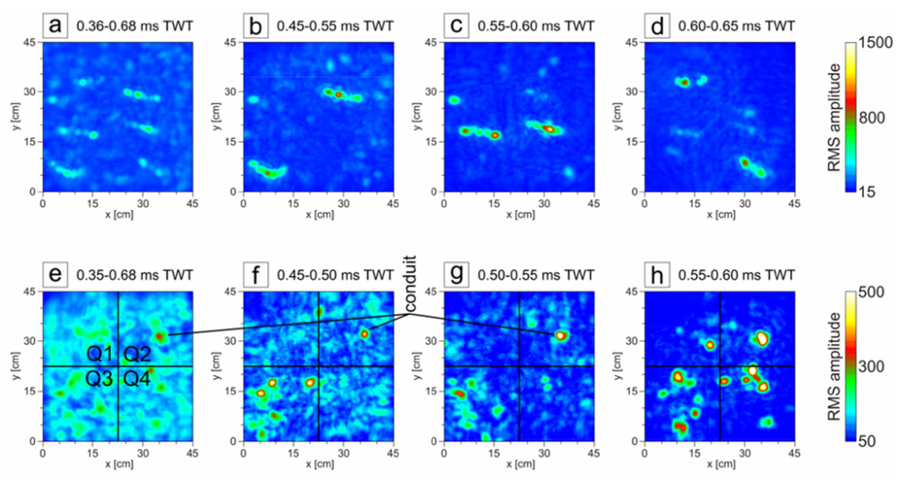 Geosciences 11 00508 g004