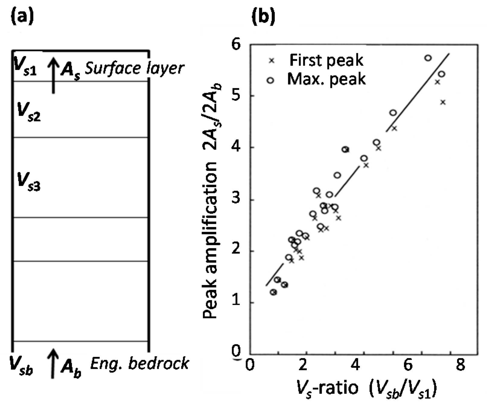 Geosciences 11 00510 g001 550