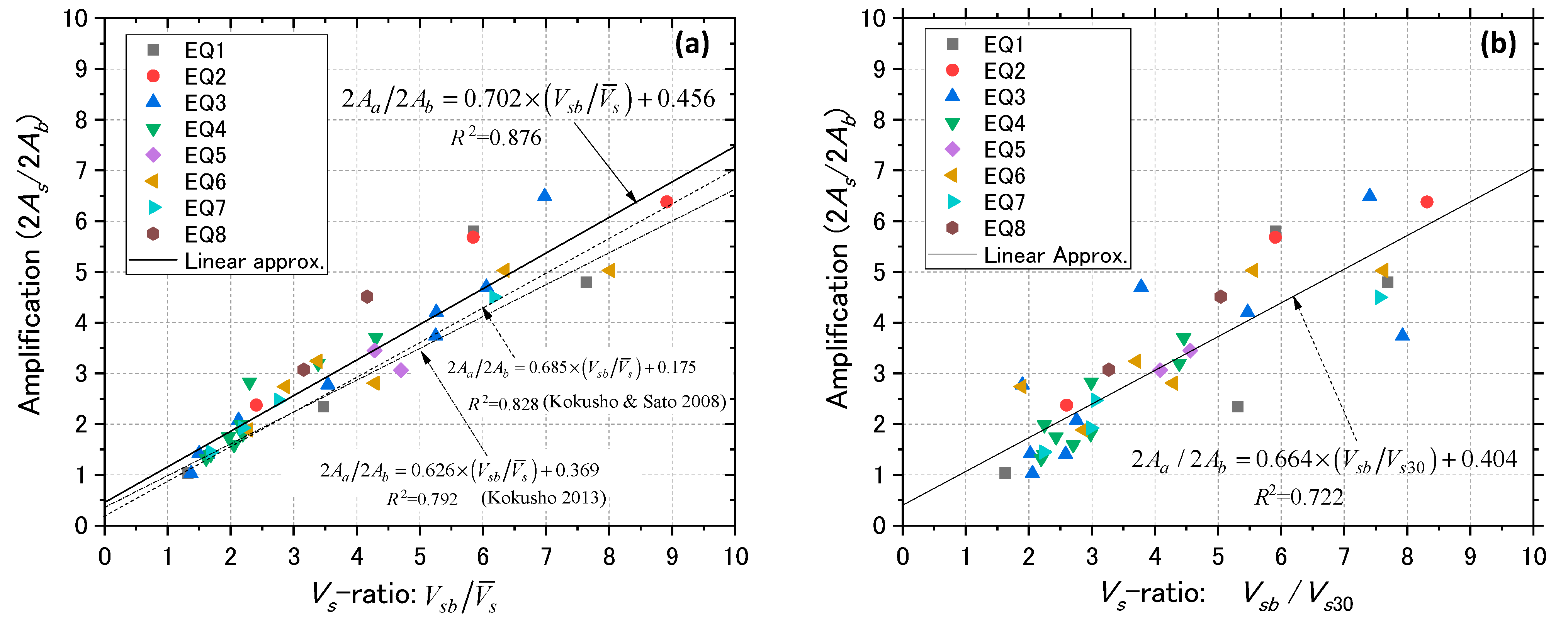 Geosciences 11 00510 g012 550