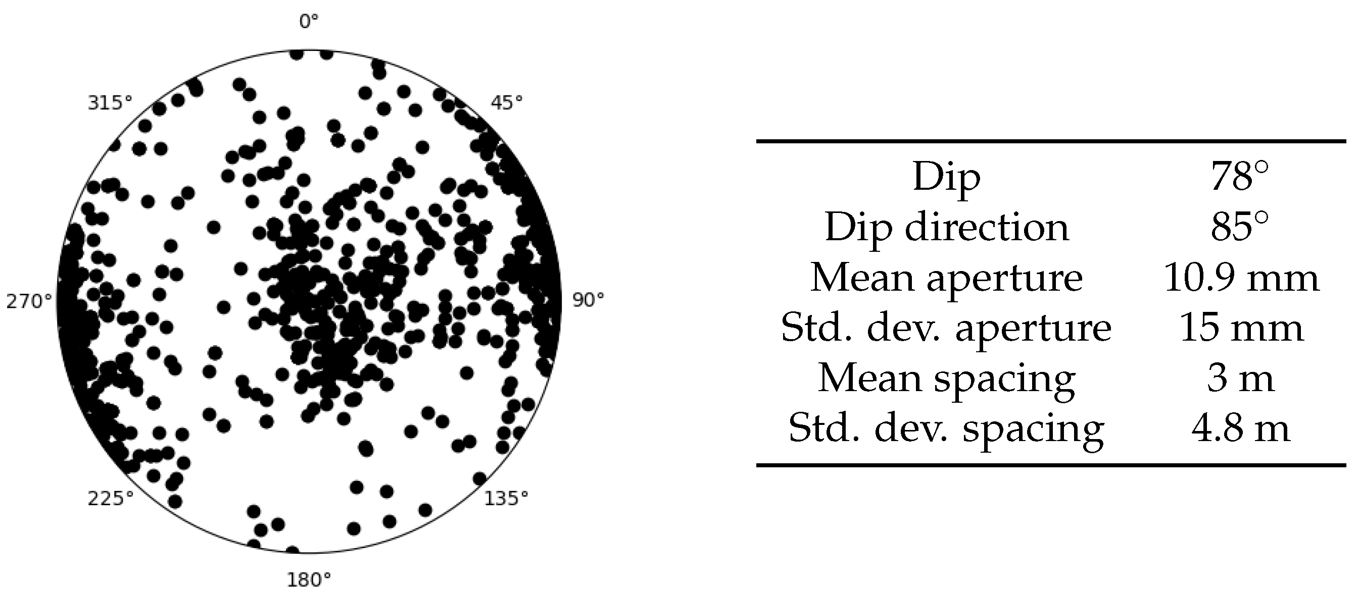 Geosciences 11 00511 g001 550