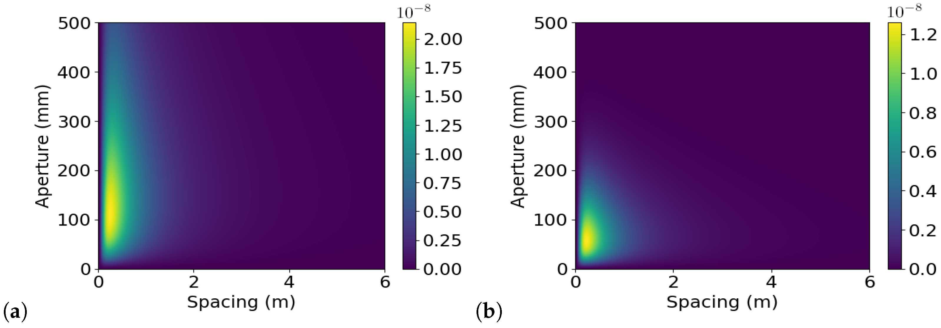 Geosciences 11 00511 g003 550