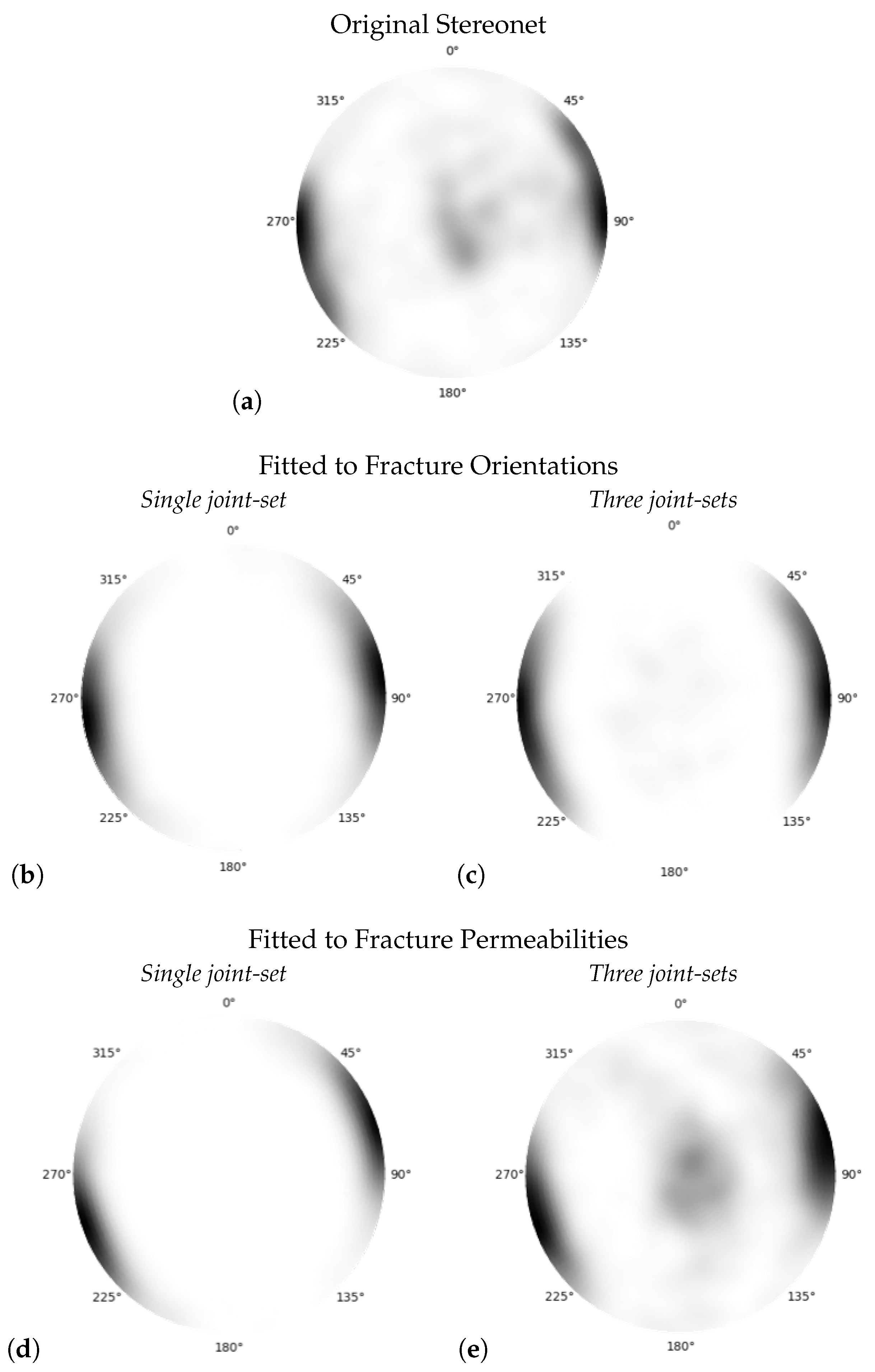 Geosciences 11 00511 g006 550