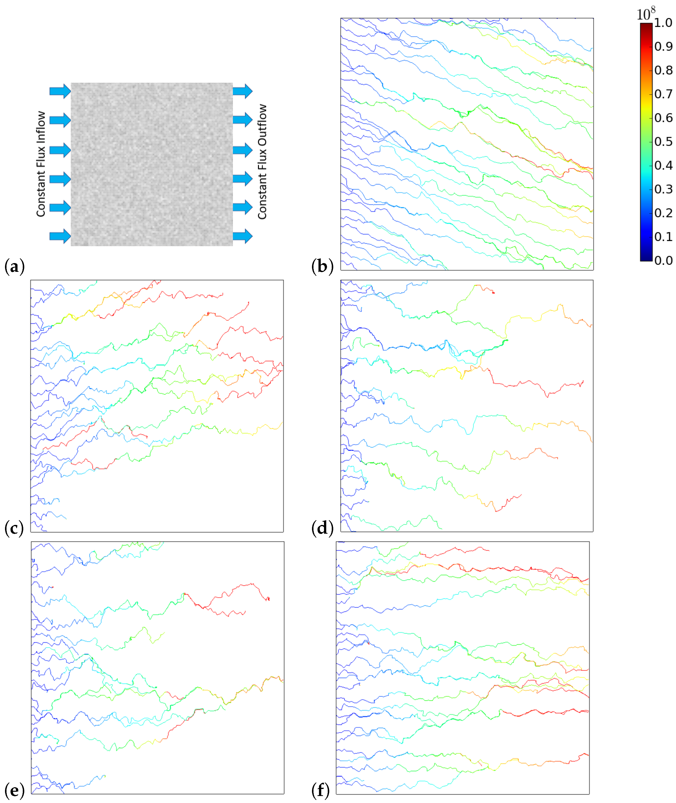 Geosciences 11 00511 g009 550