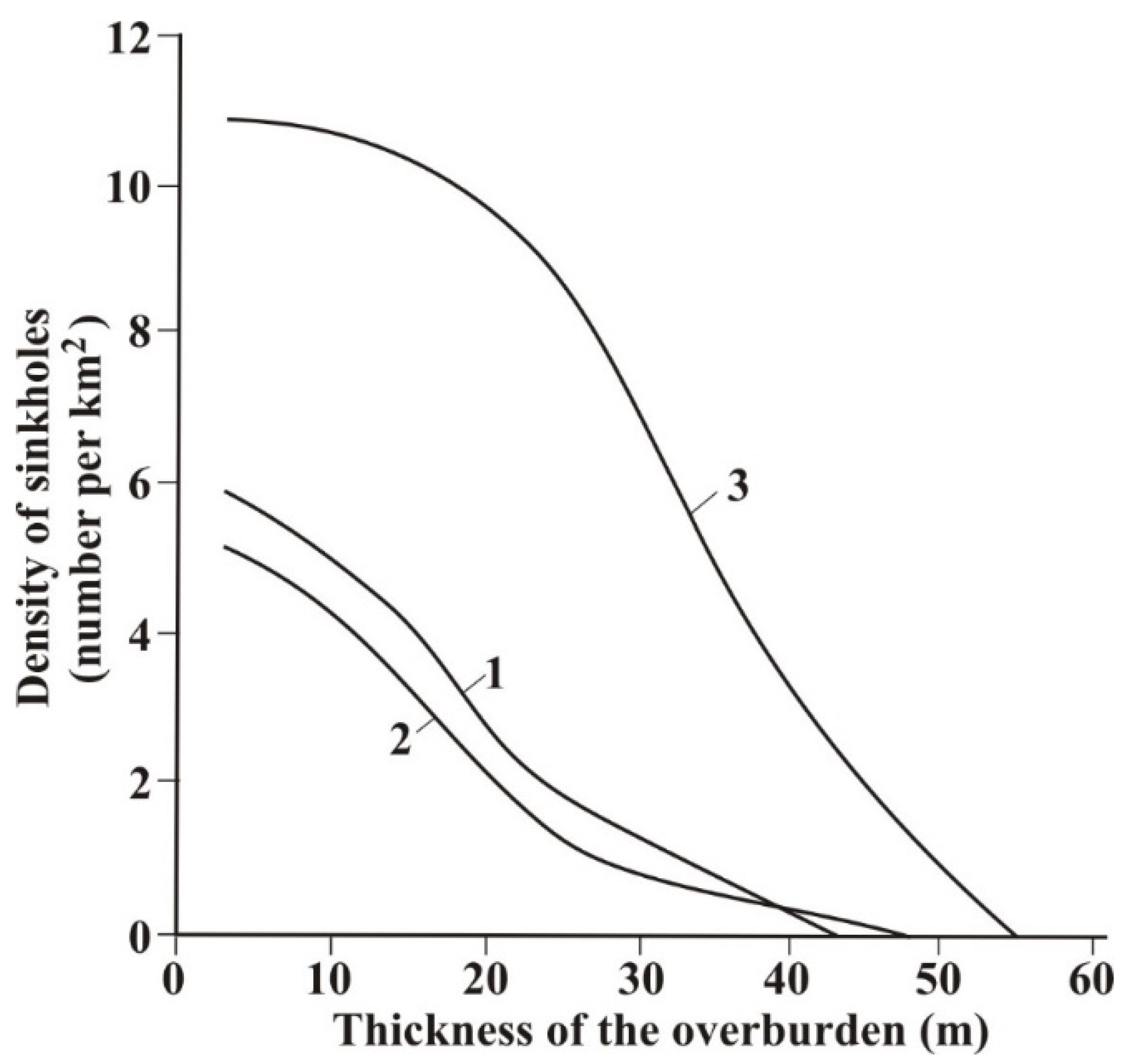Geosciences 11 00513 g005 Geosciences 11 00513 g005