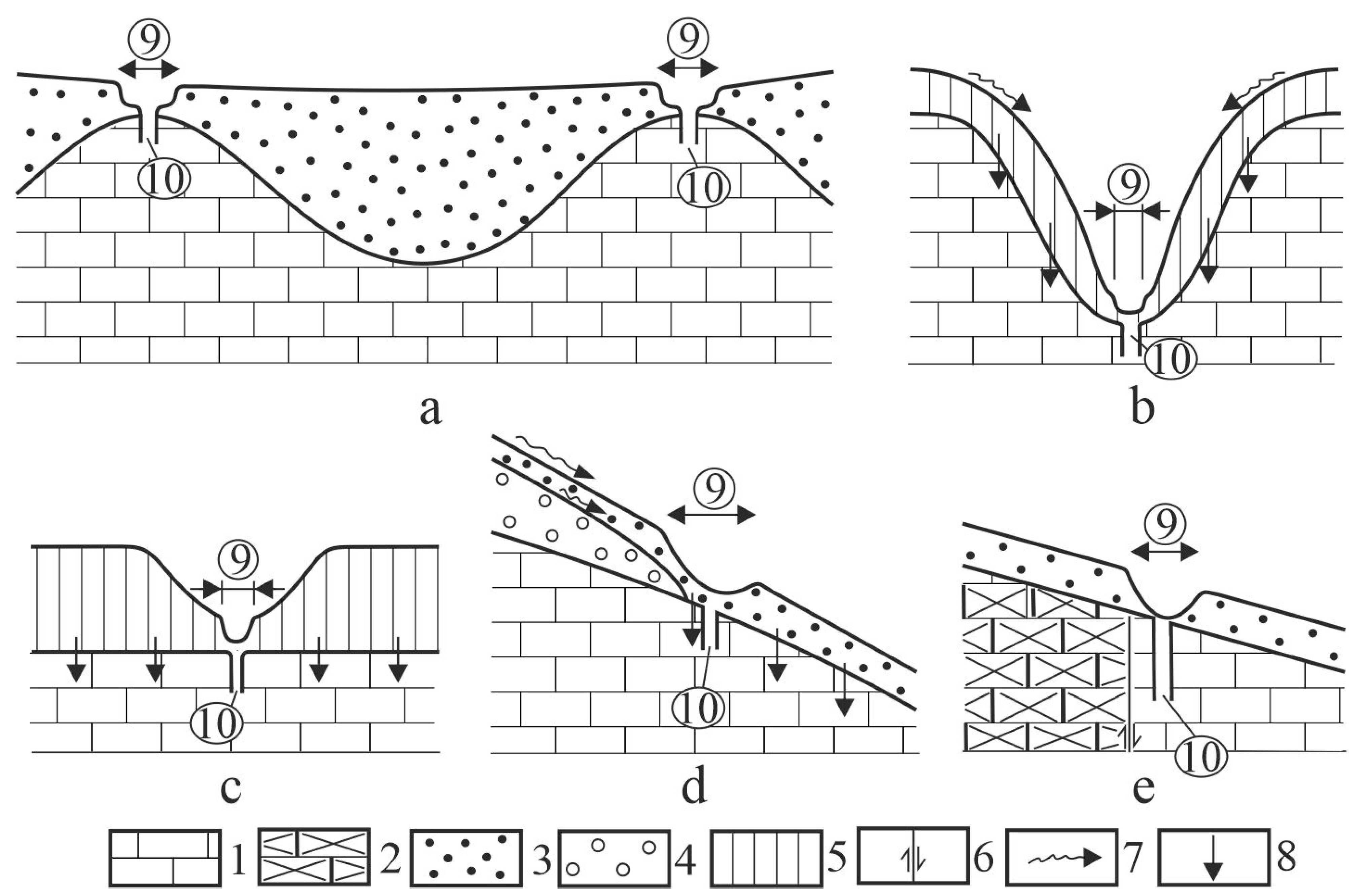 Geosciences 11 00513 g007 Geosciences 11 00513 g007