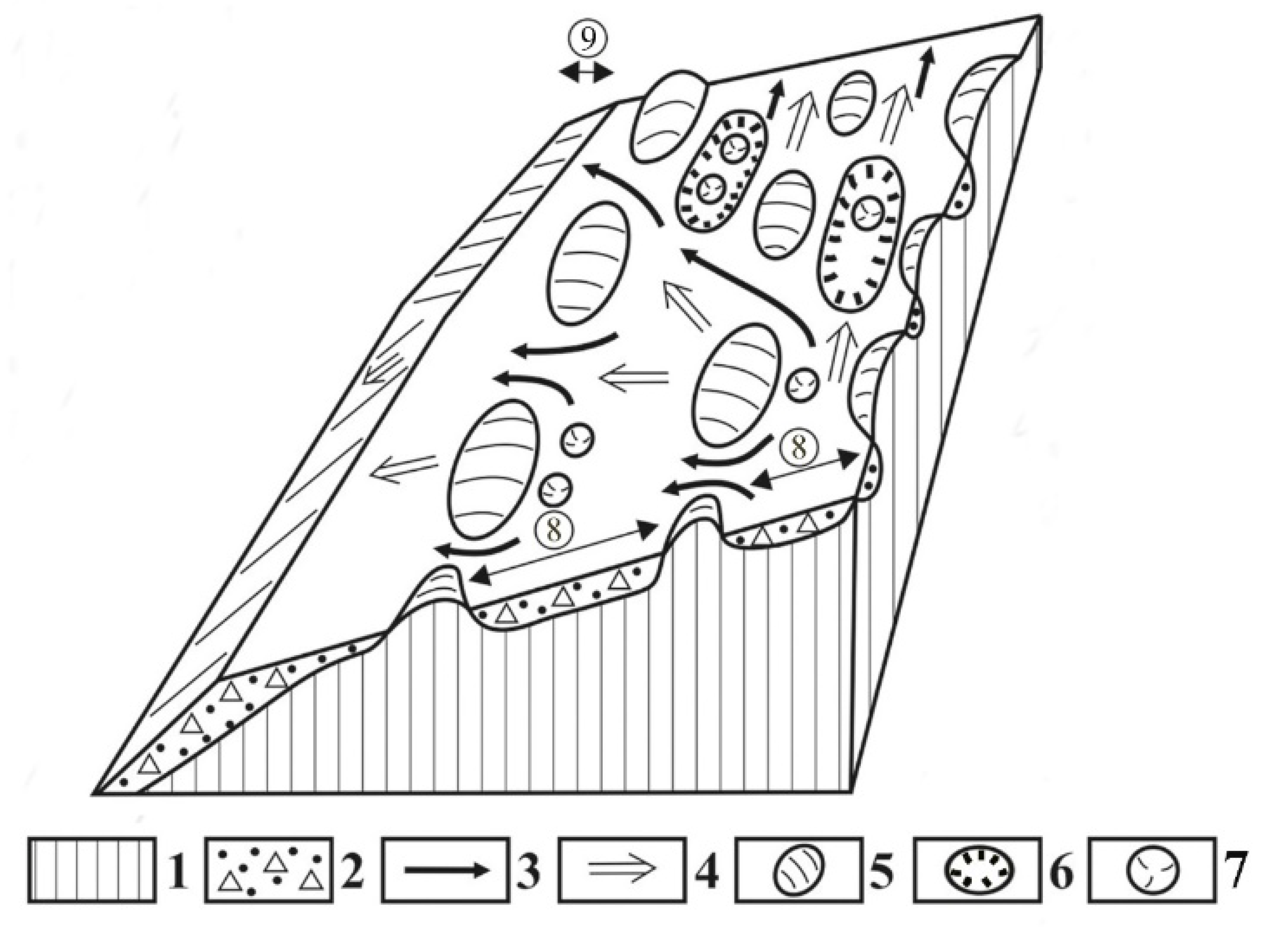 Geosciences 11 00513 g009 Geosciences 11 00513 g009