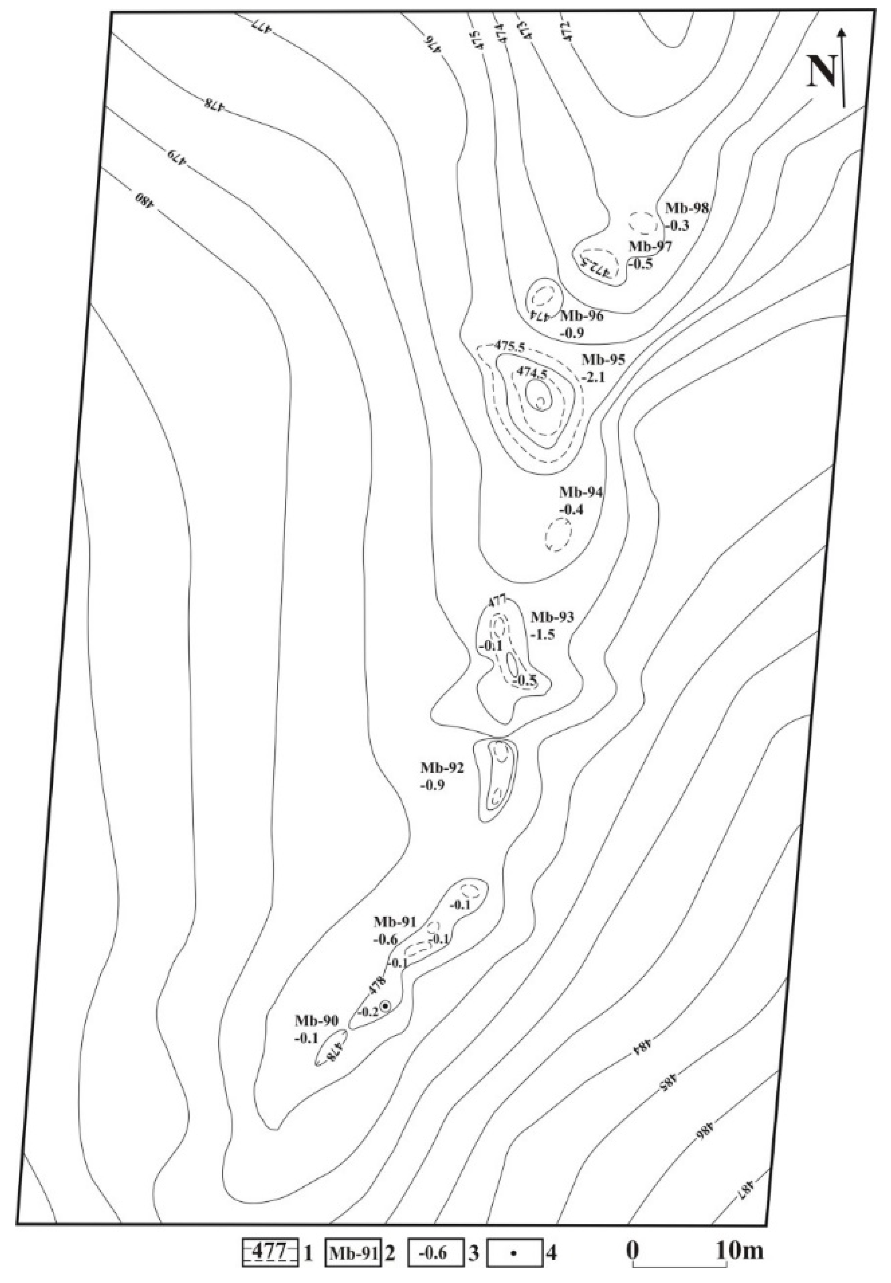 Geosciences 11 00513 g010 Geosciences 11 00513 g010