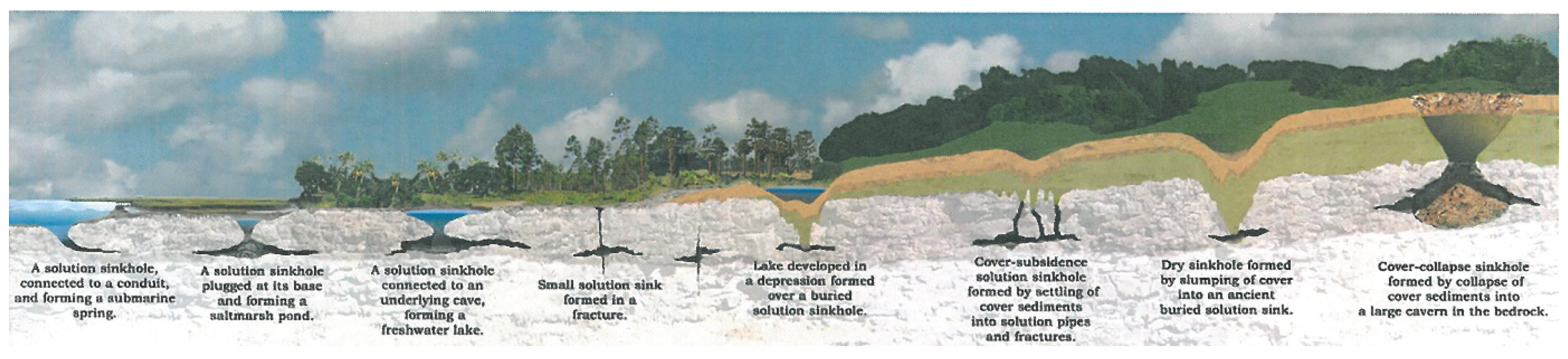 Geosciences 11 00513 g017 Geosciences 11 00513 g017