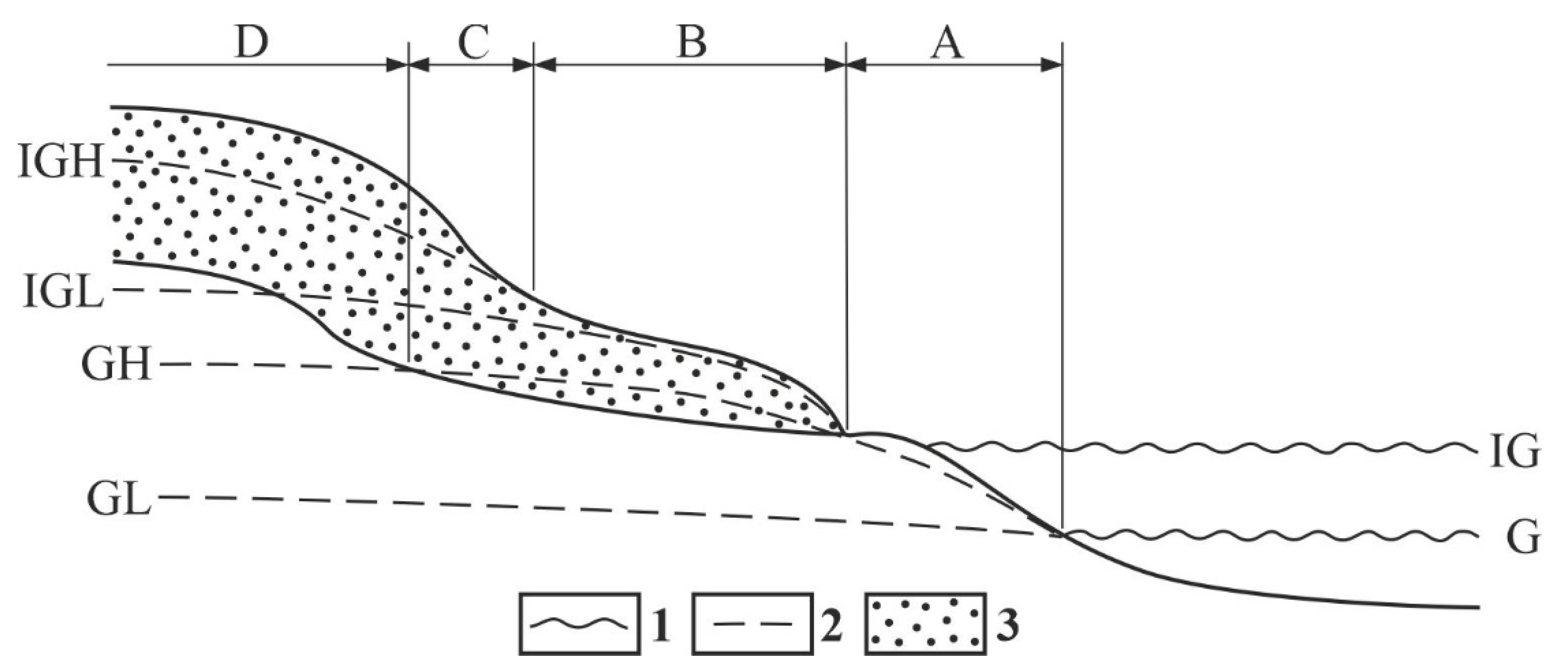 Geosciences 11 00513 g018 Geosciences 11 00513 g018
