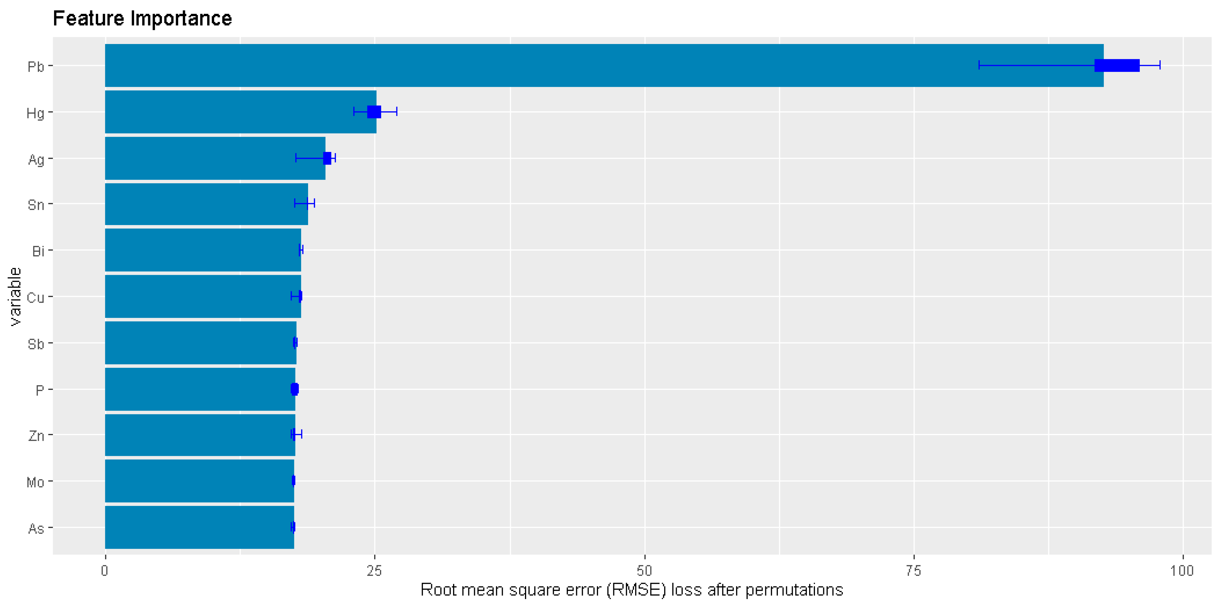 Geosciences 11 00515 g009