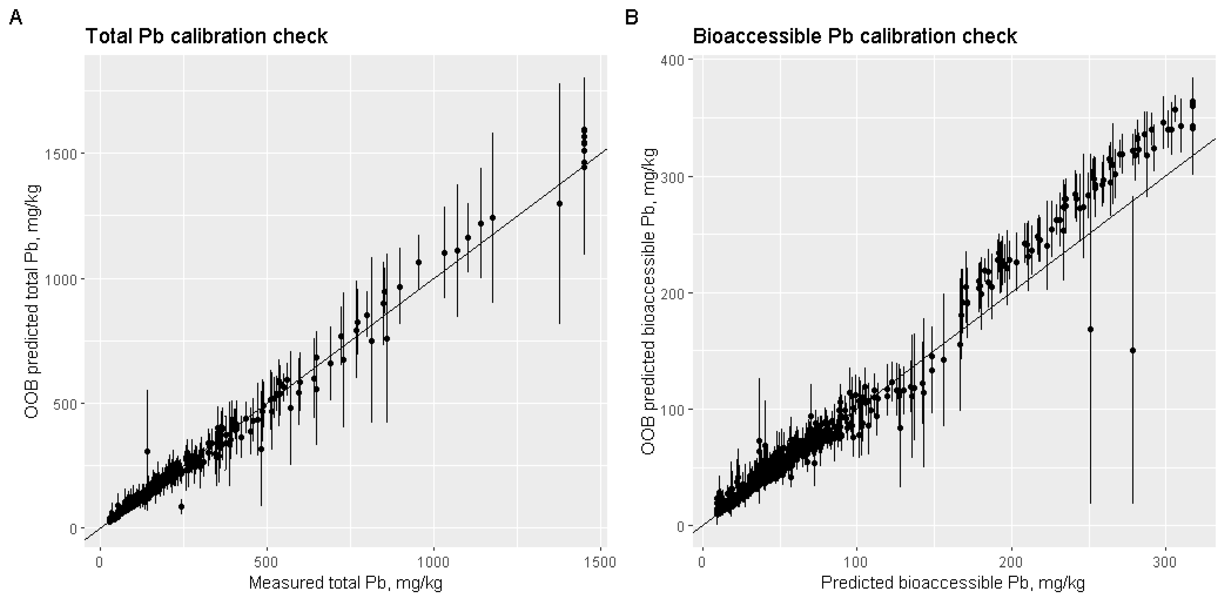 Geosciences 11 00515 g016
