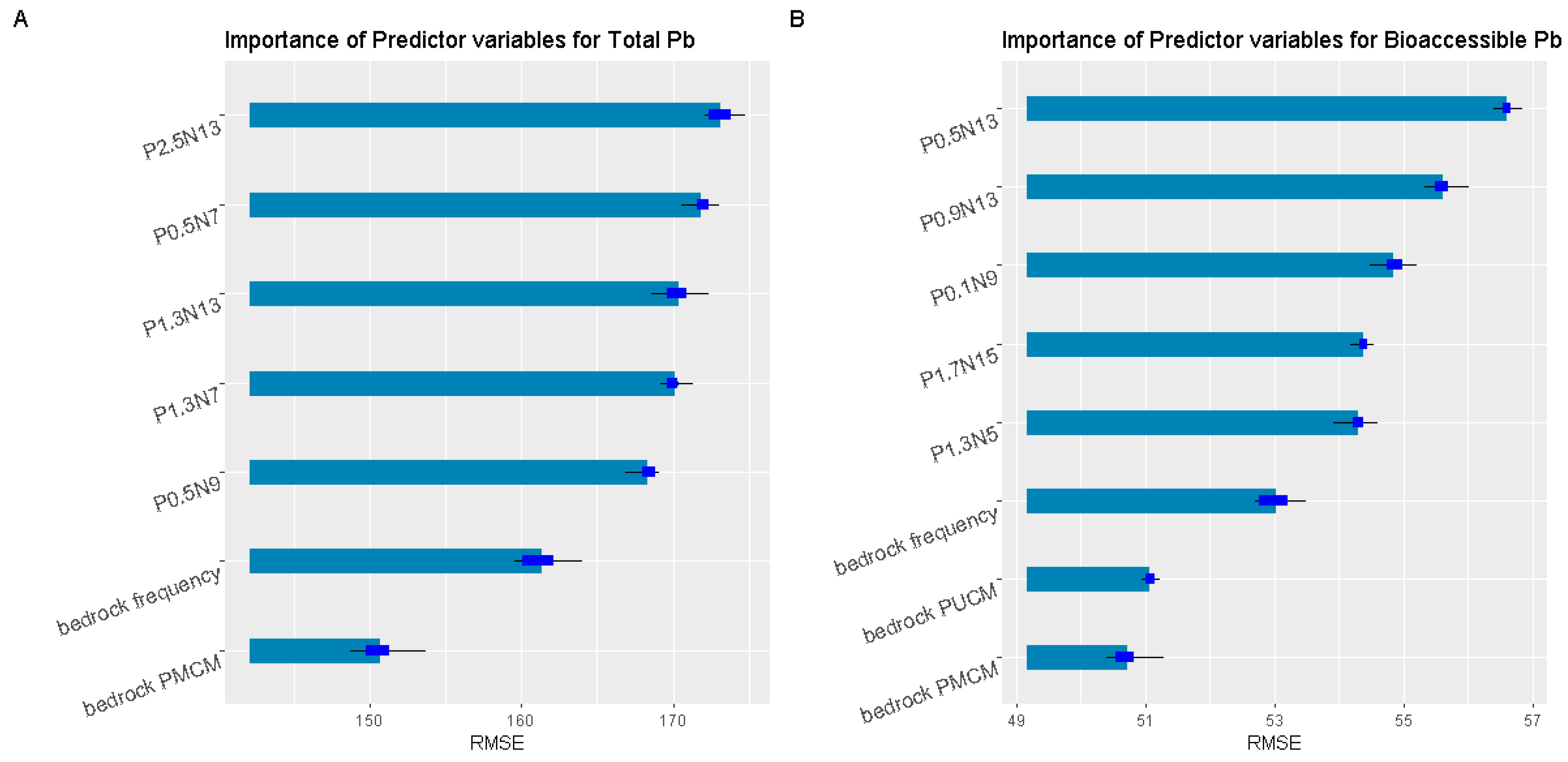 Geosciences 11 00515 g017