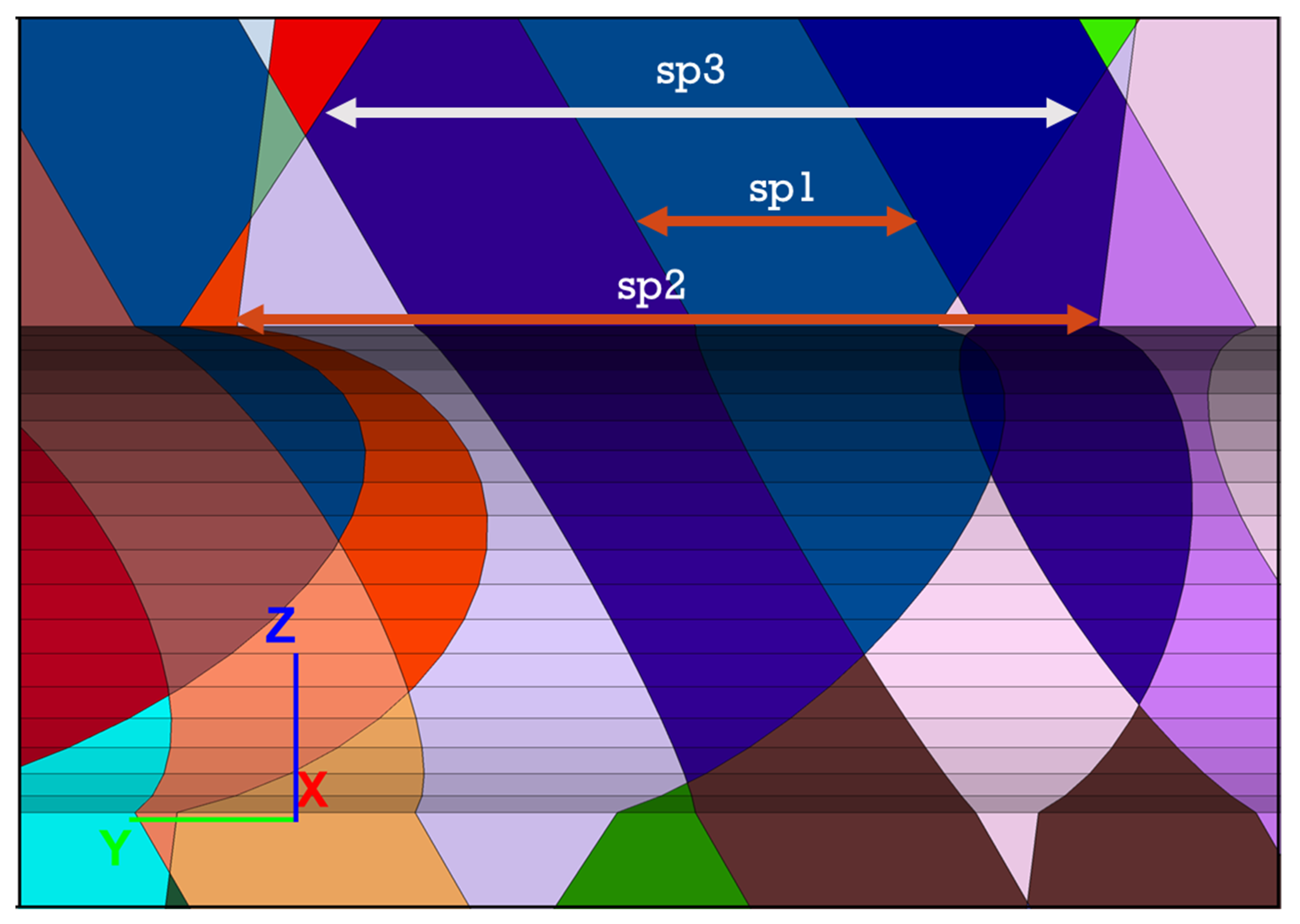 Geosciences 11 00517 g003 550