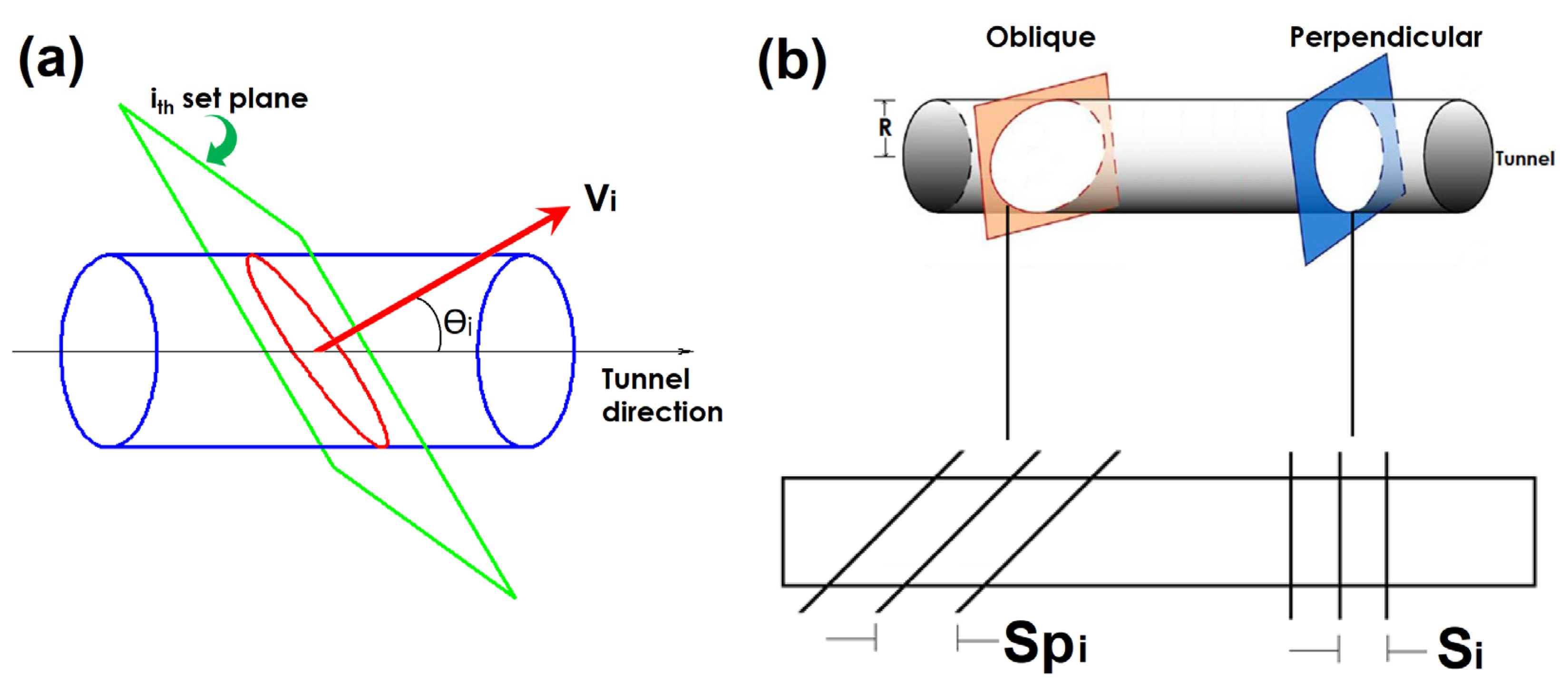 Geosciences 11 00517 g006 550
