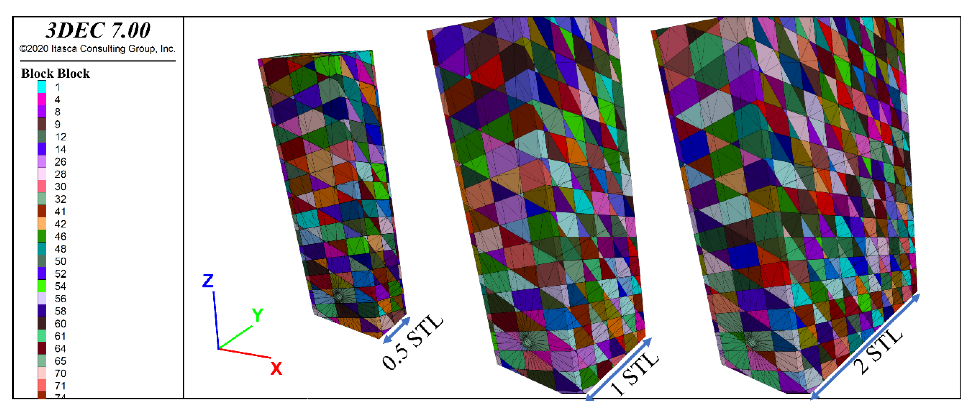 Geosciences 11 00517 g007 550