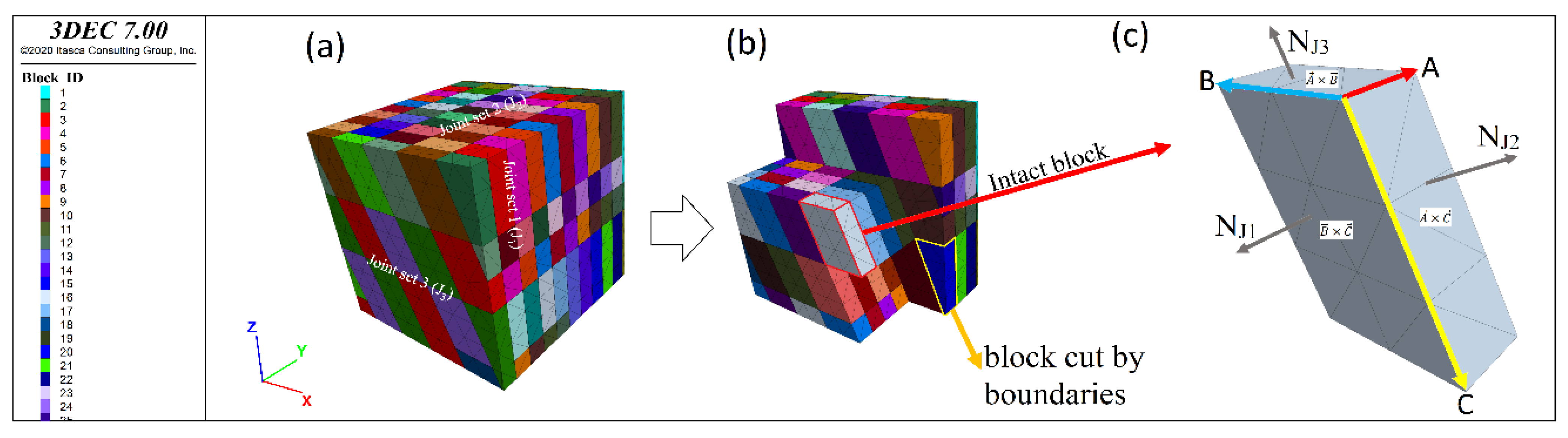 Geosciences 11 00517 g010 550