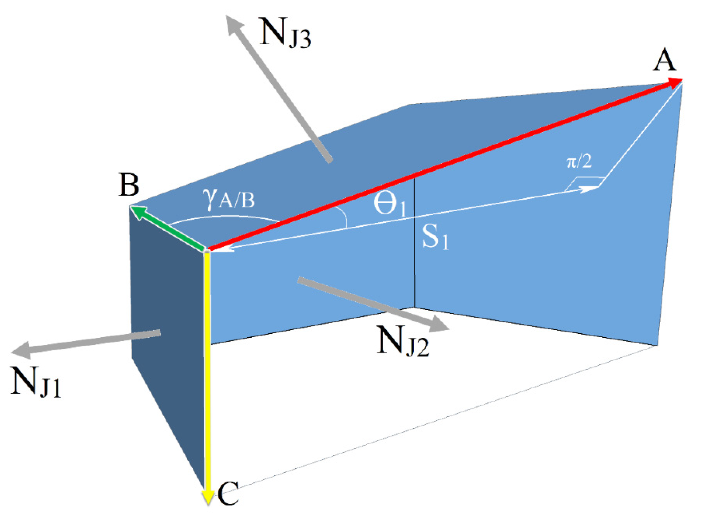 Geosciences 11 00517 g011 550