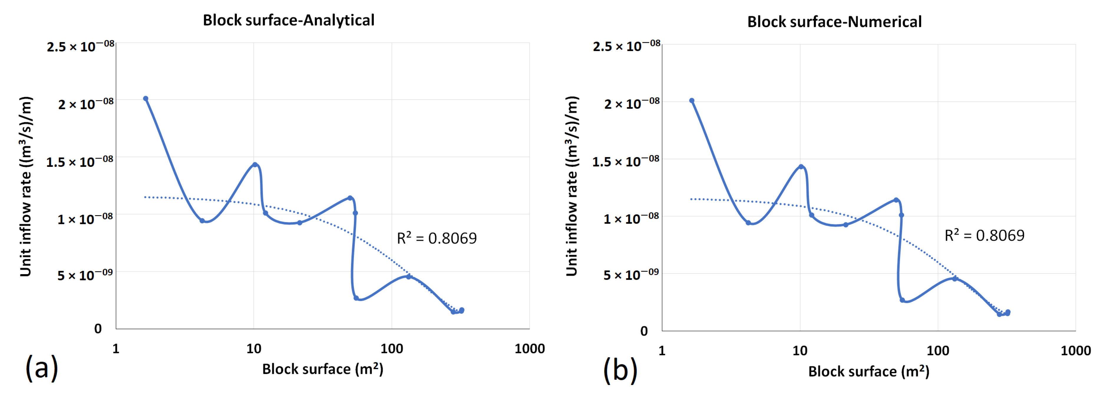 Geosciences 11 00517 g013 550