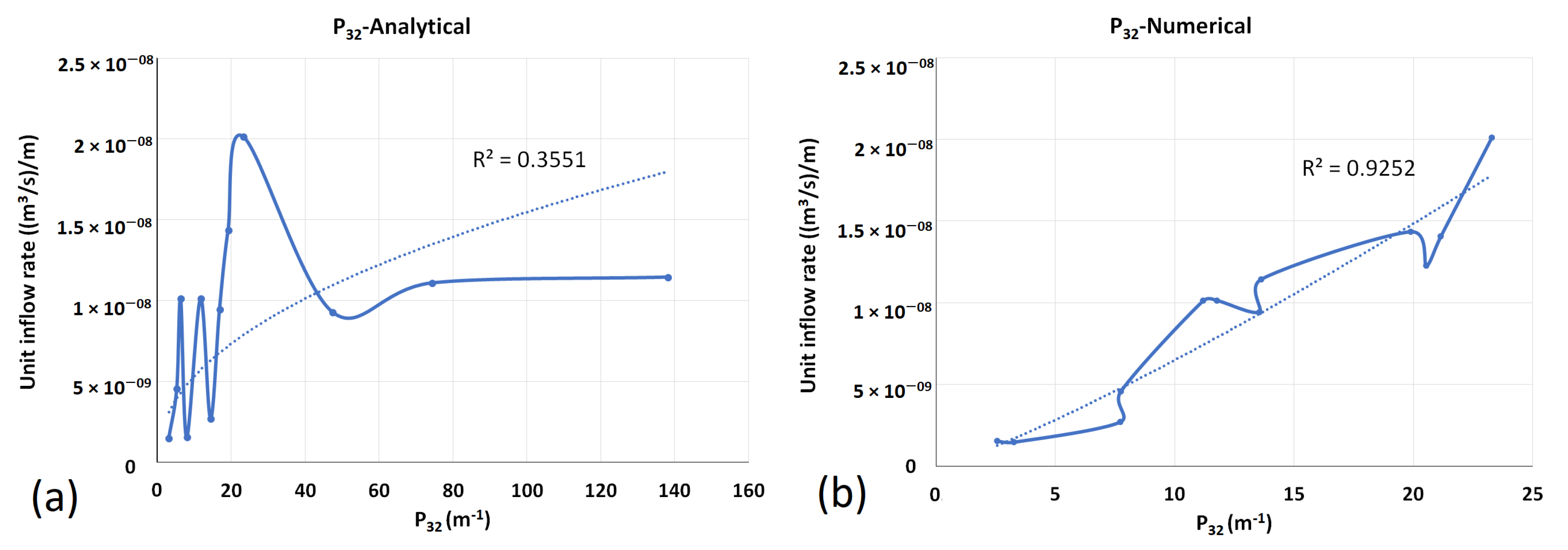 Geosciences 11 00517 g014 550