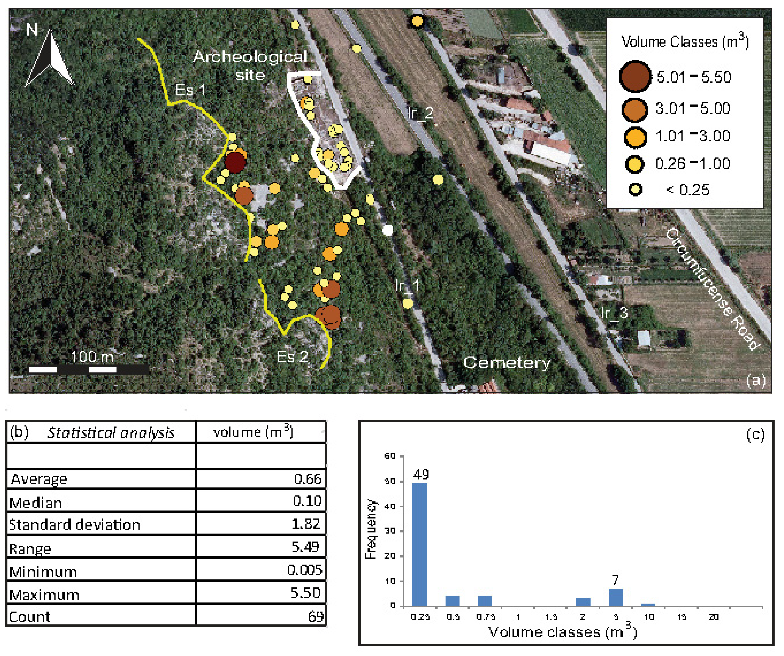 Geosciences 11 00521 g005