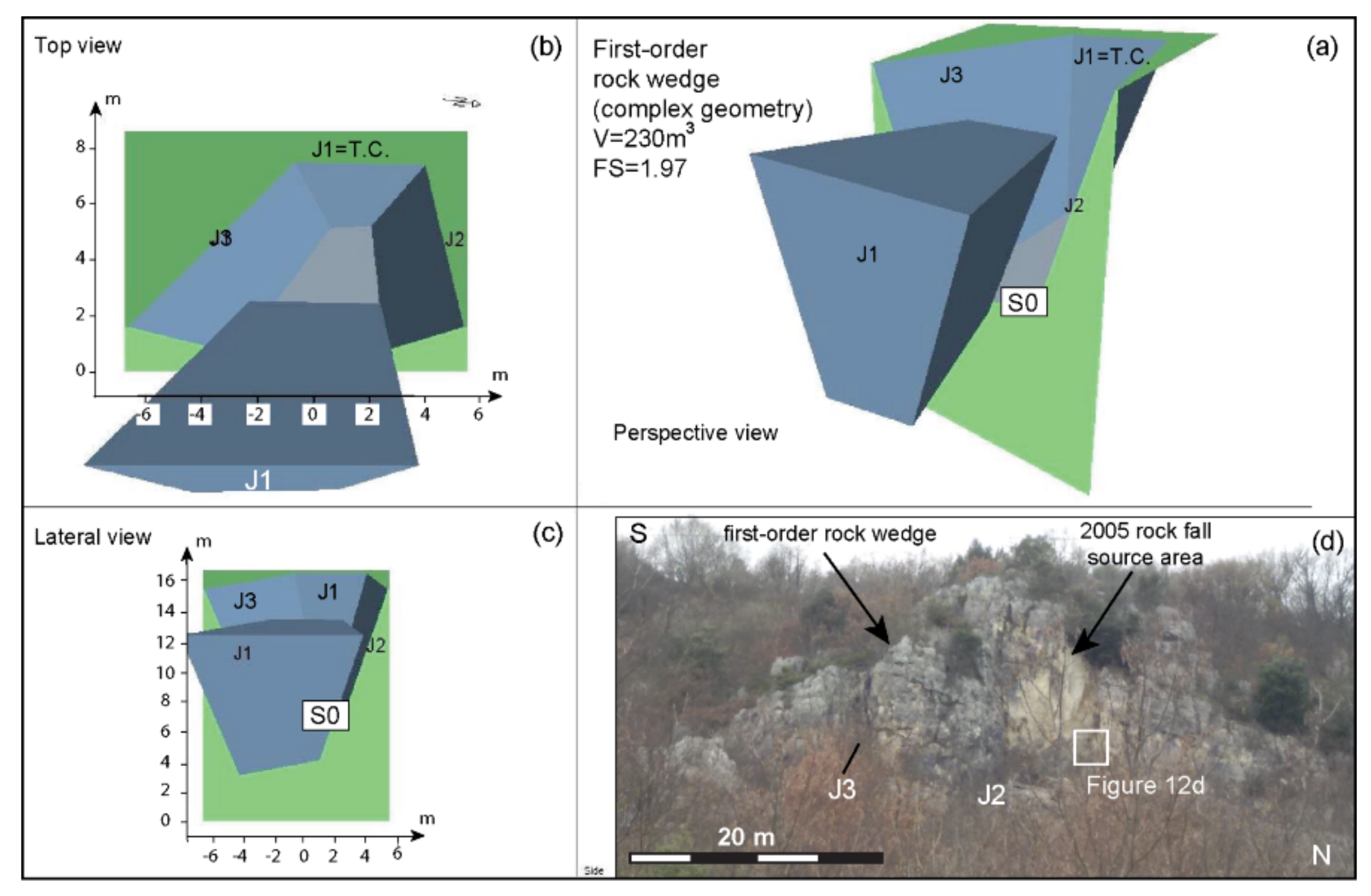 Geosciences 11 00521 g011